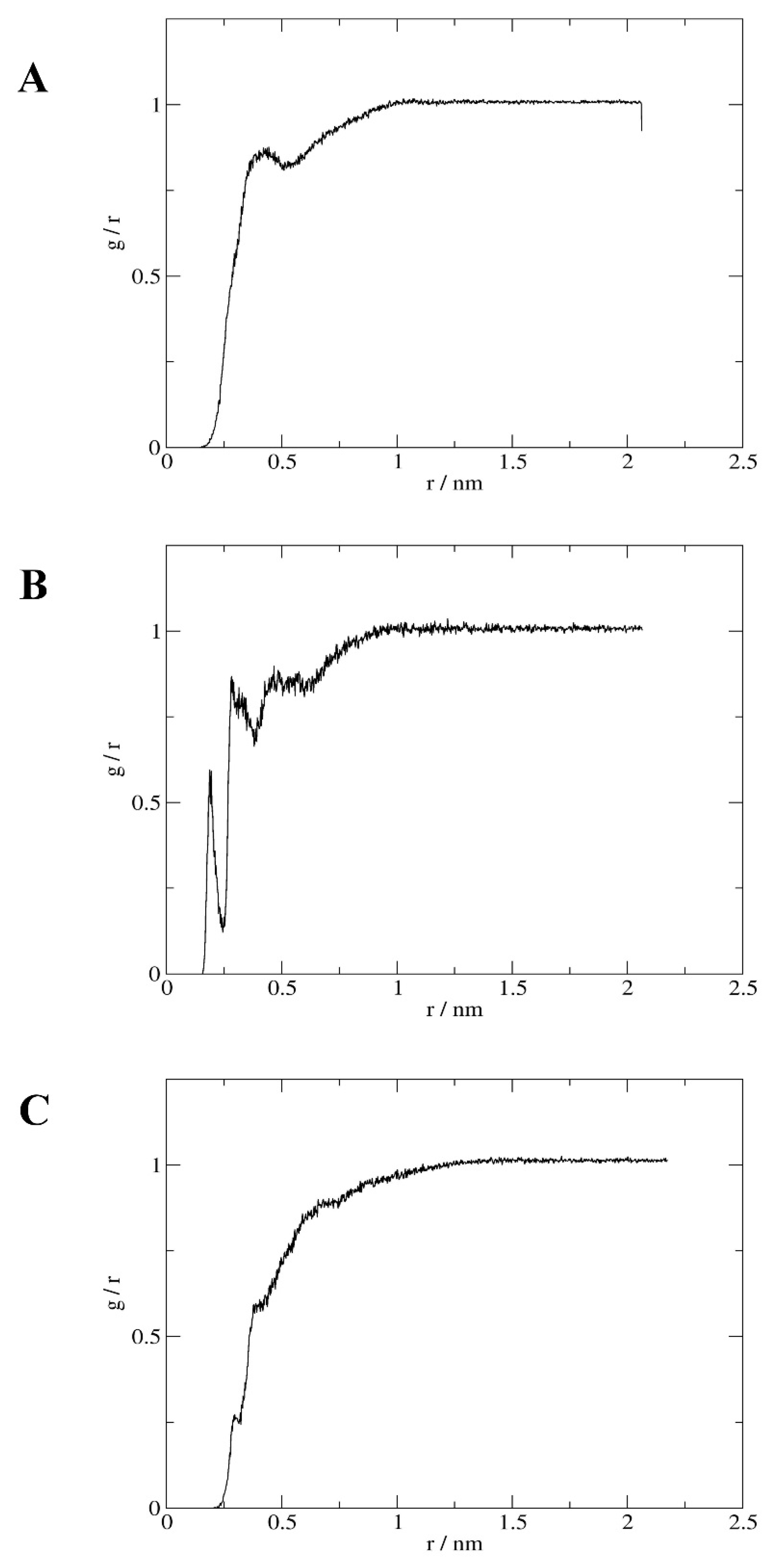Ijms 20 01261 g0a1 Ijms 20 01261 g0a1