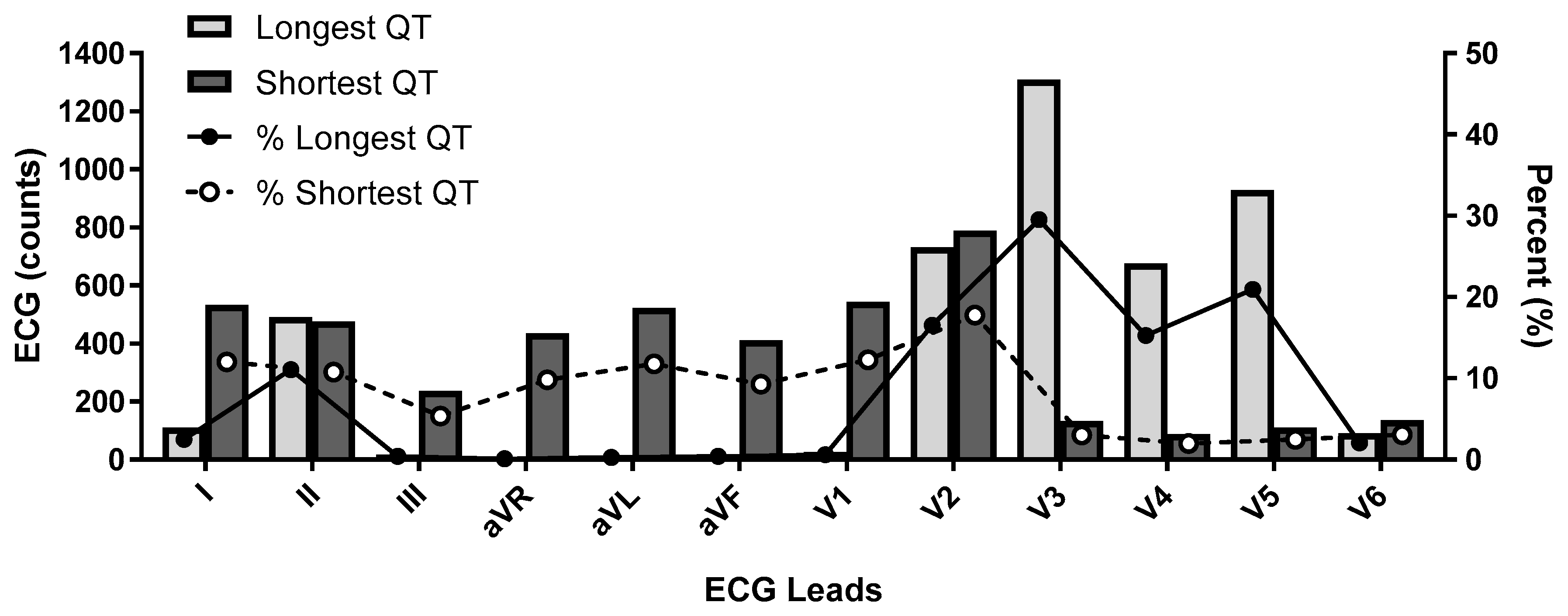 Ijms 20 01324 g003 Ijms 20 01324 g003