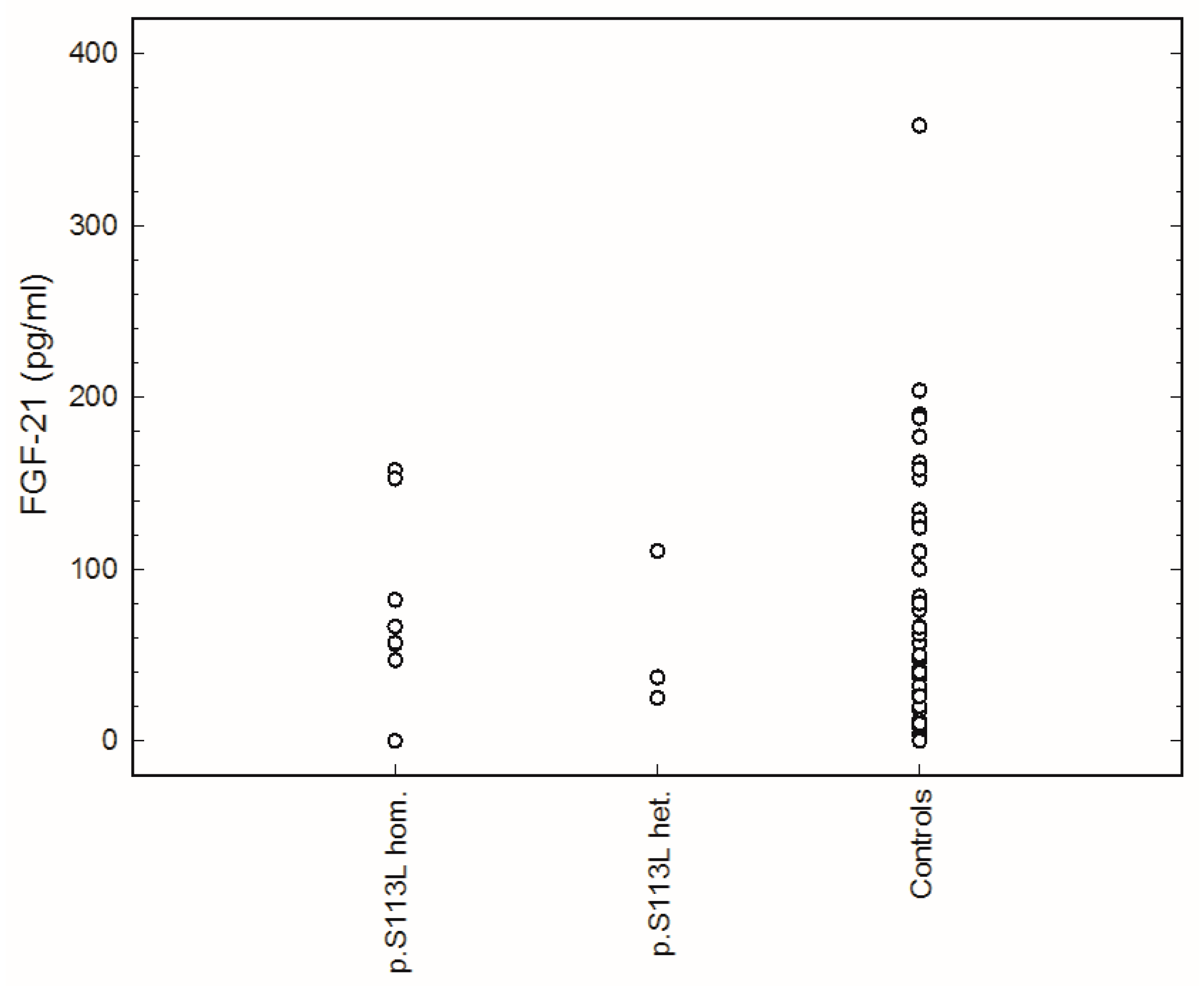 Ijms 20 01400 g001 Ijms 20 01400 g001