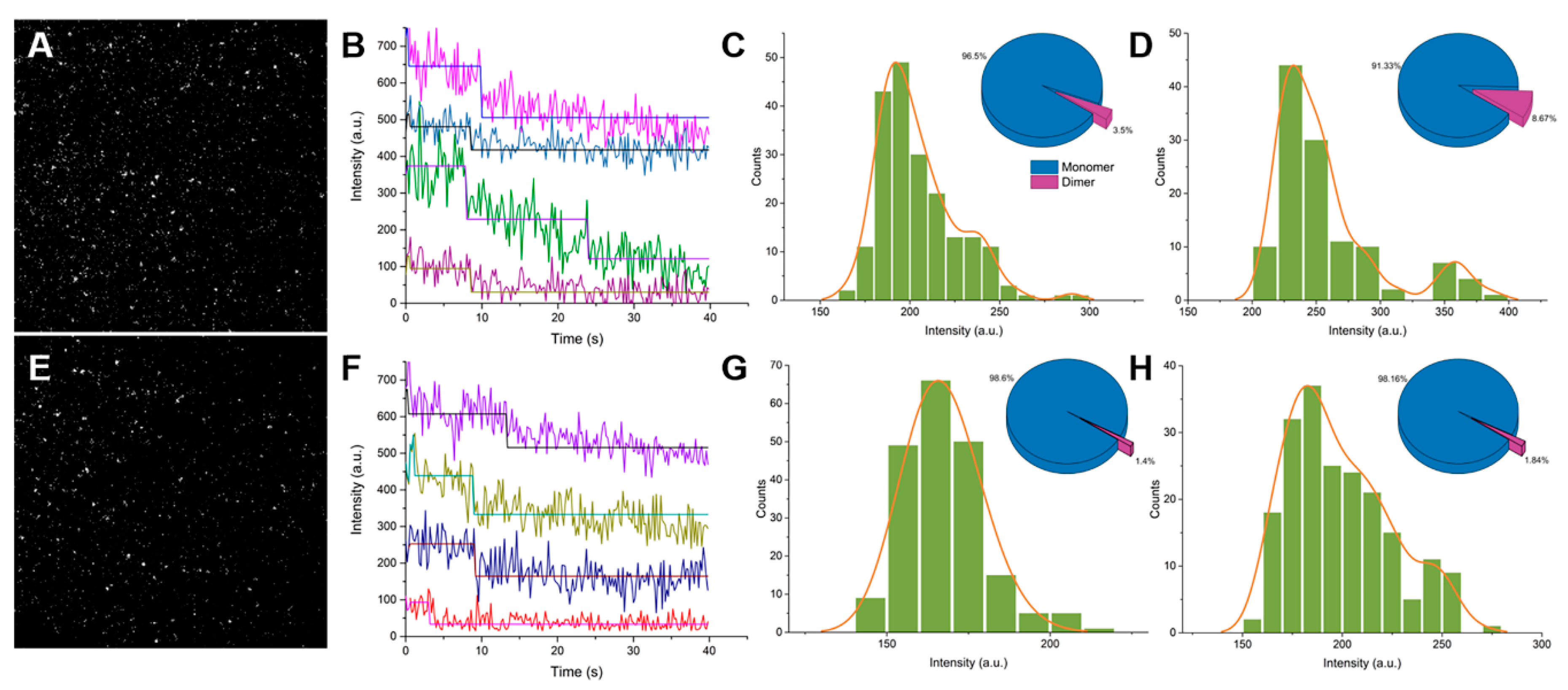 Ijms 20 01410 g001 Ijms 20 01410 g001