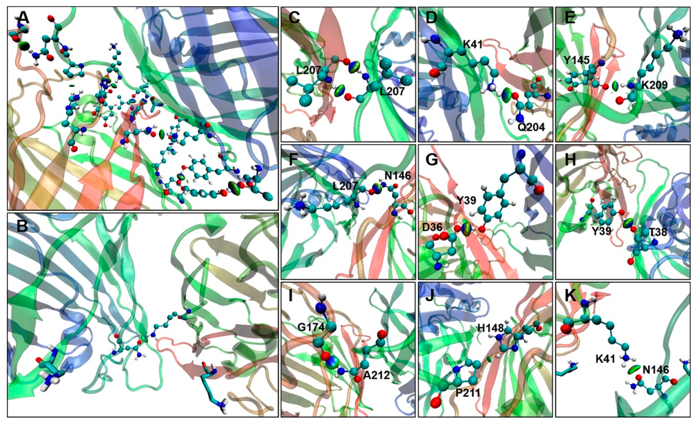 Ijms 20 01410 g005 Ijms 20 01410 g005