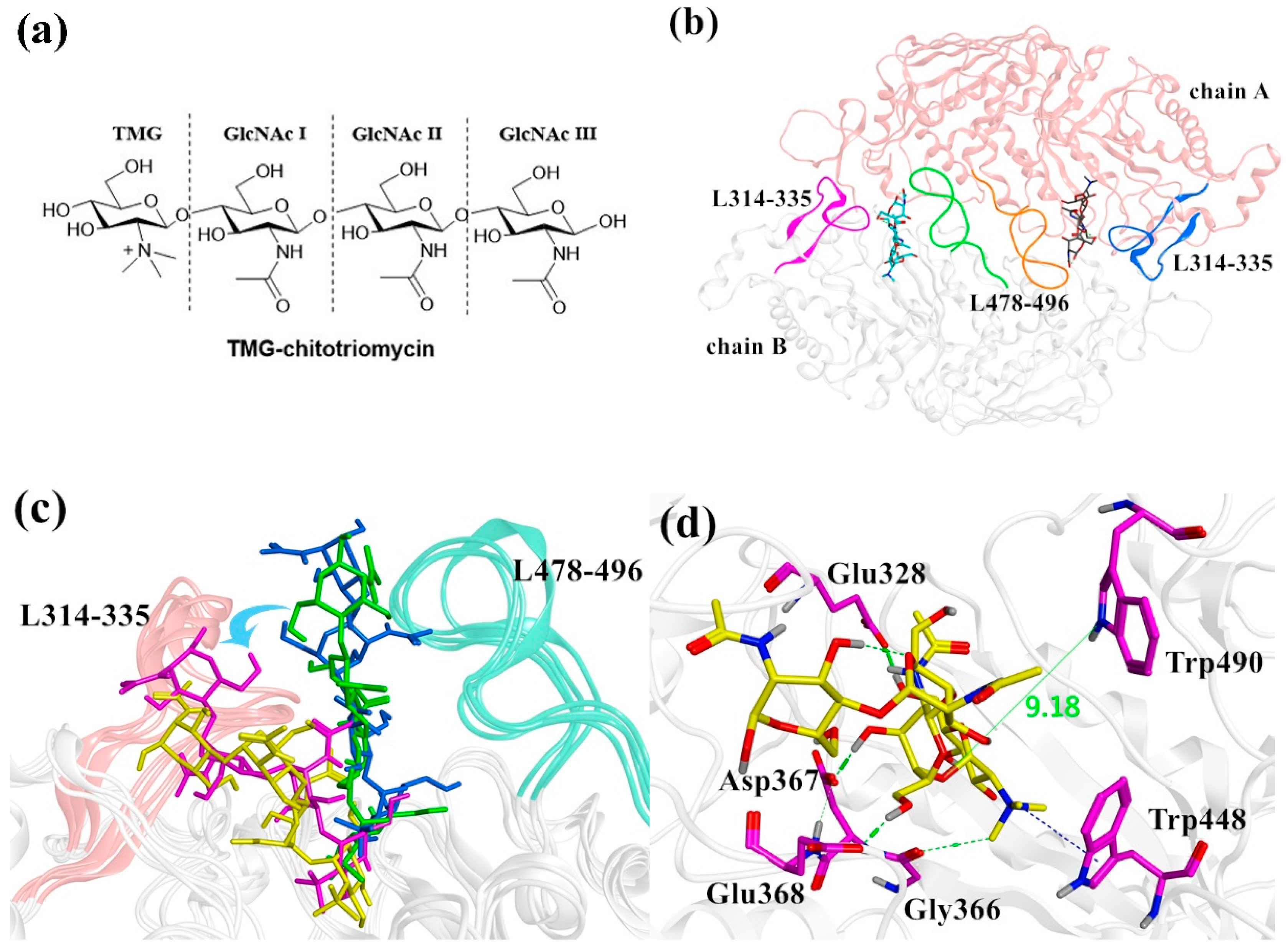 Ijms 20 01516 g001 Ijms 20 01516 g001
