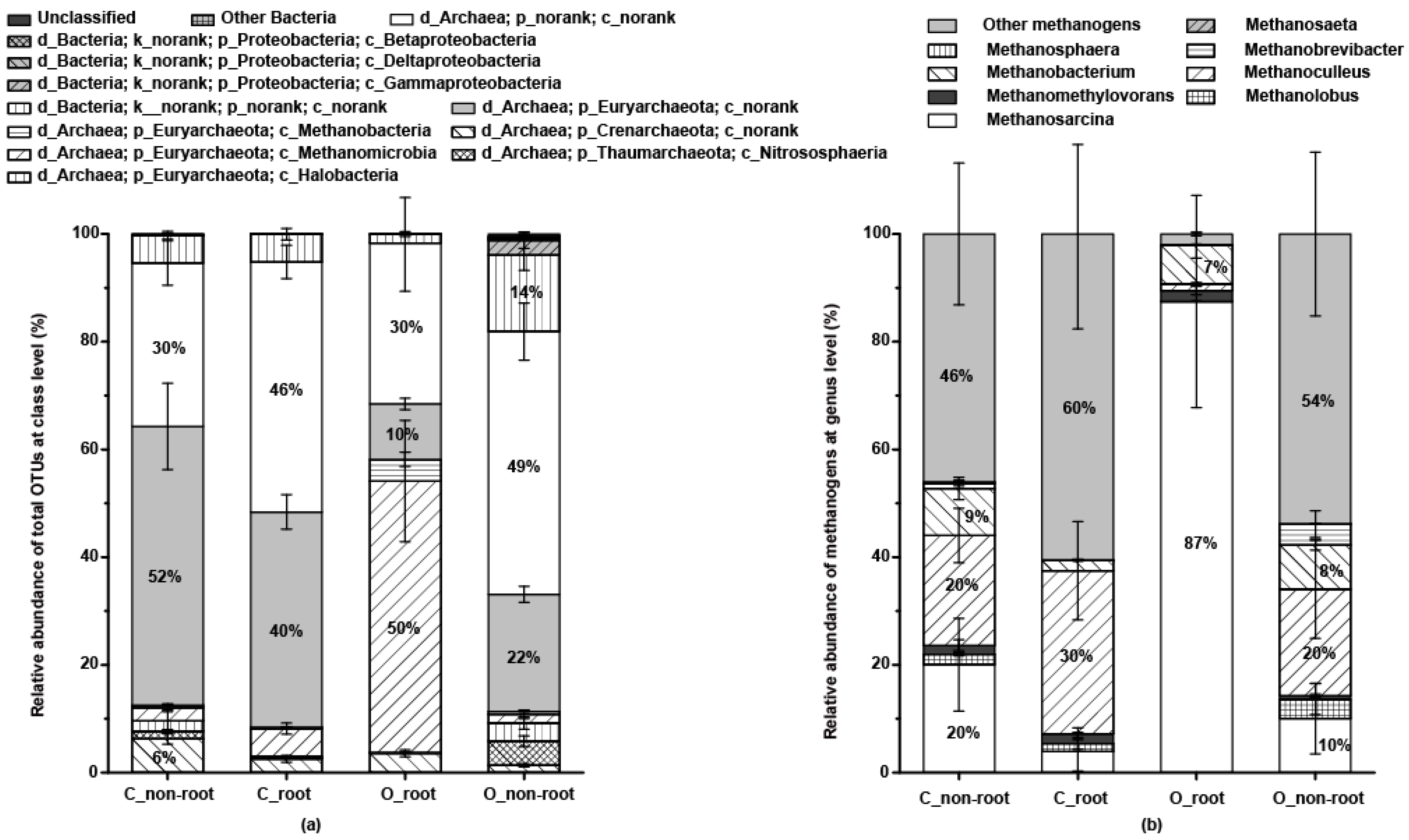 Ijms 20 01586 g004 Ijms 20 01586 g004
