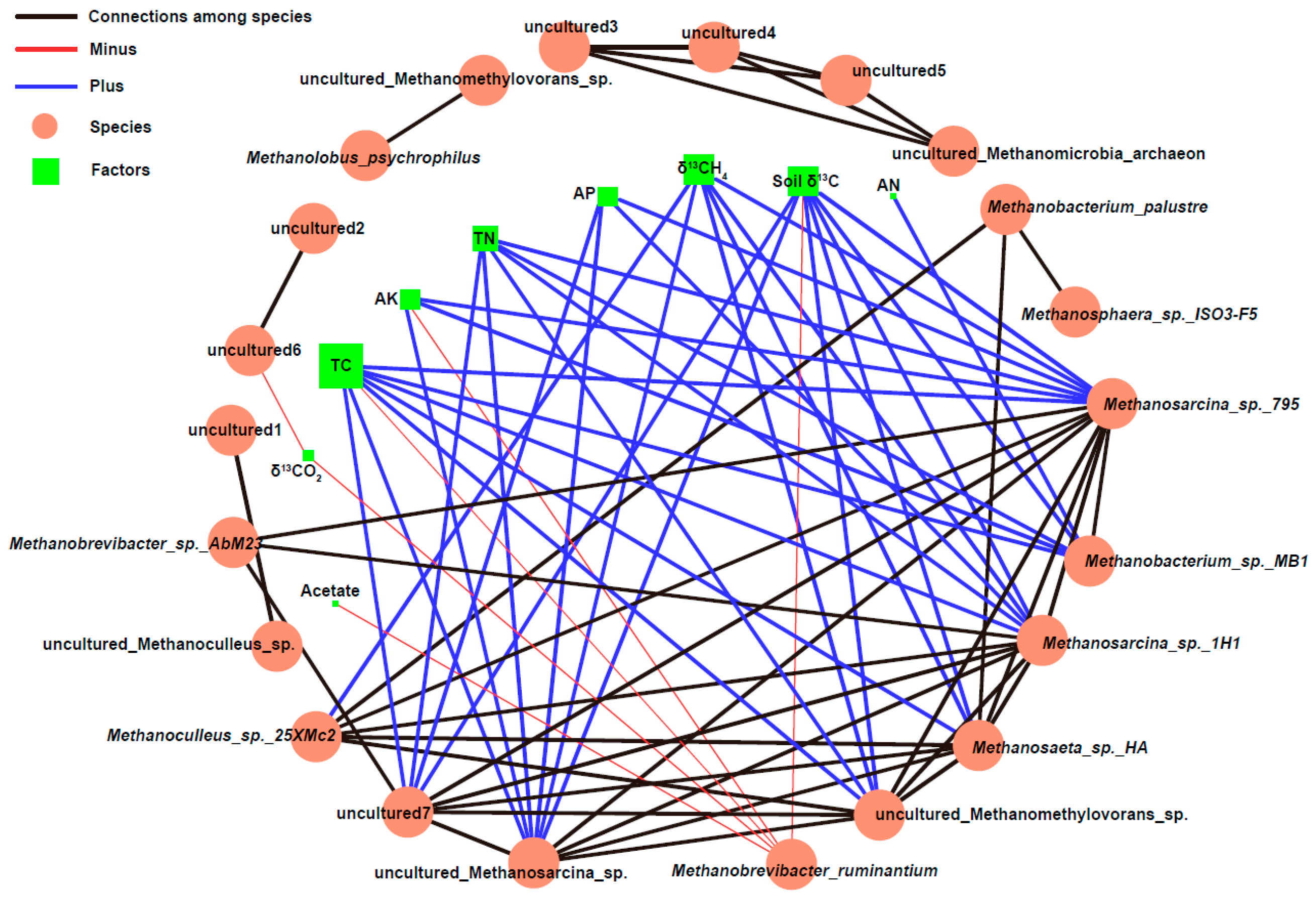 Ijms 20 01586 g005 Ijms 20 01586 g005