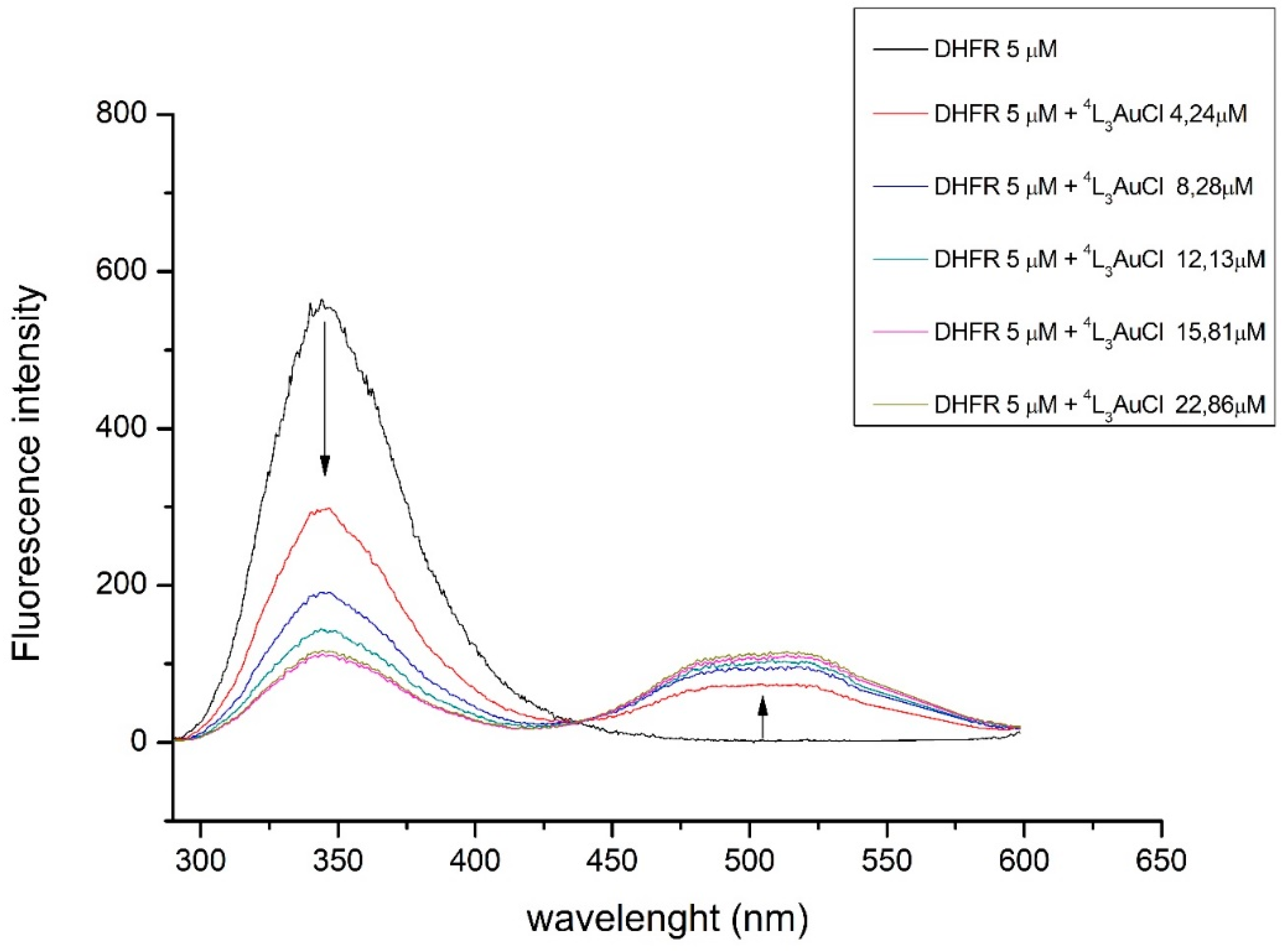 Ijms 20 01802 g003