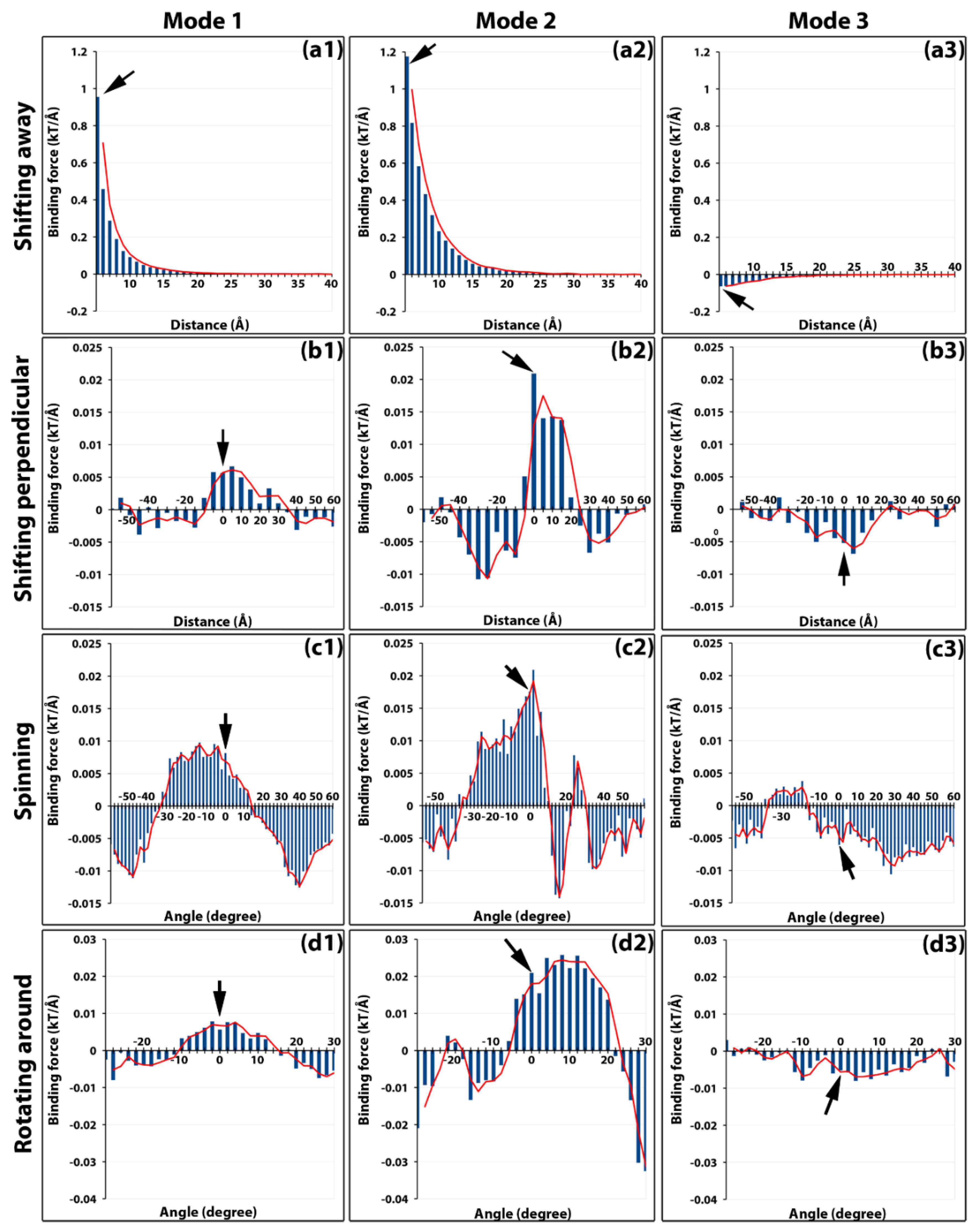 Ijms 20 01876 g002 Ijms 20 01876 g002