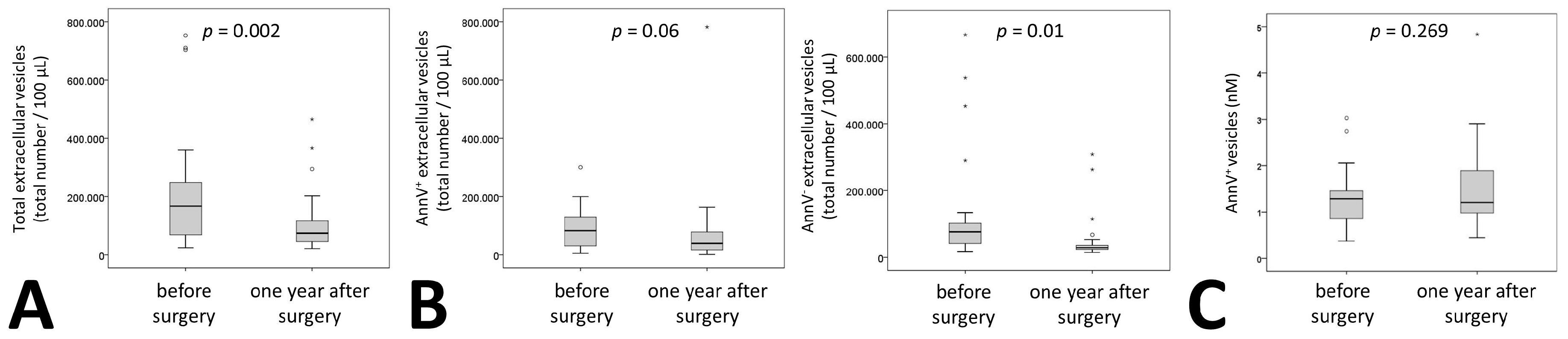 Ijms 20 02153 g001 Ijms 20 02153 g001