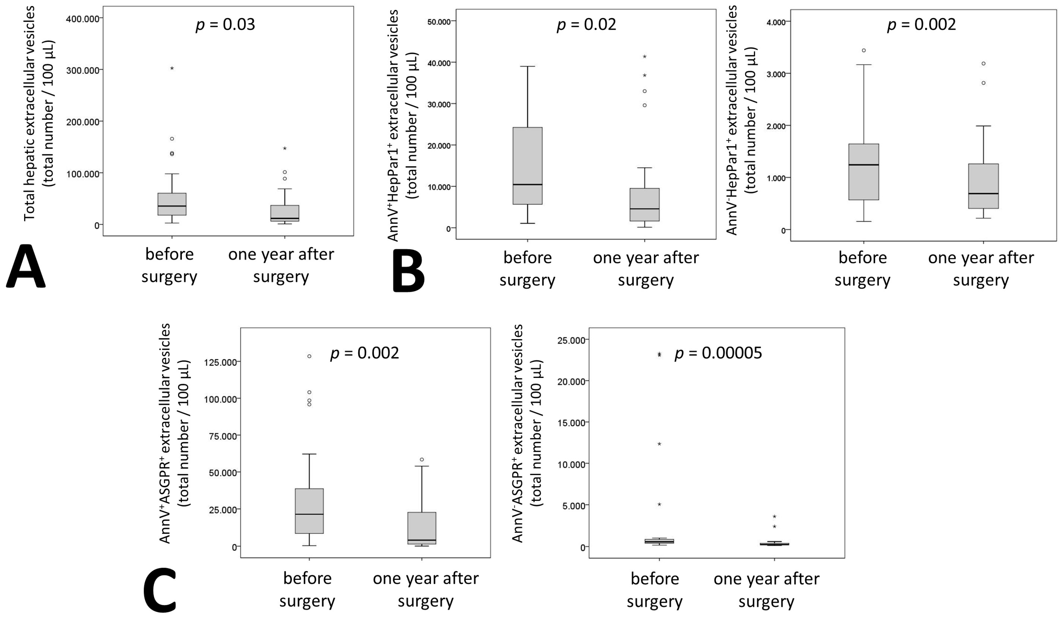 Ijms 20 02153 g002 Ijms 20 02153 g002