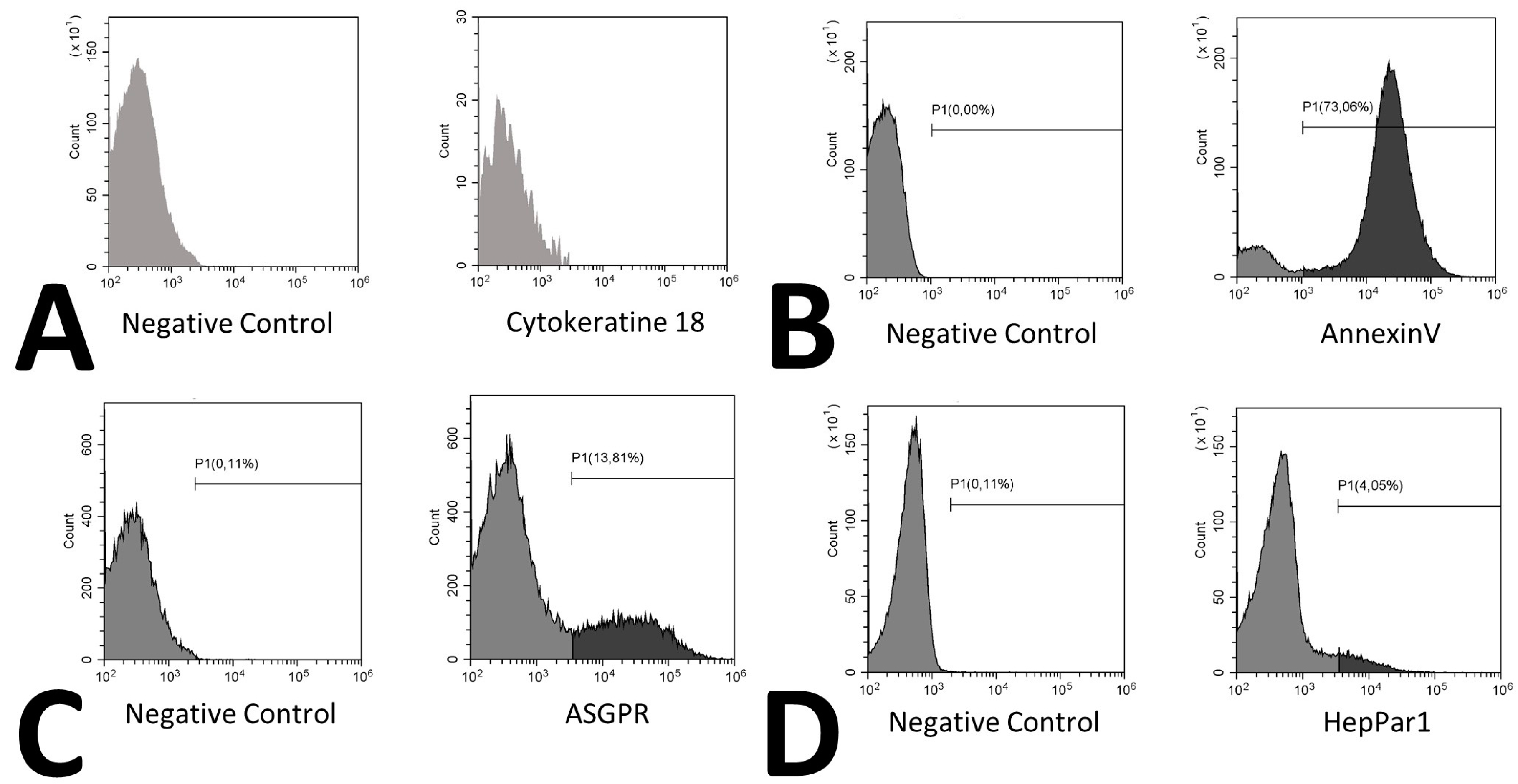Ijms 20 02153 g004 Ijms 20 02153 g004