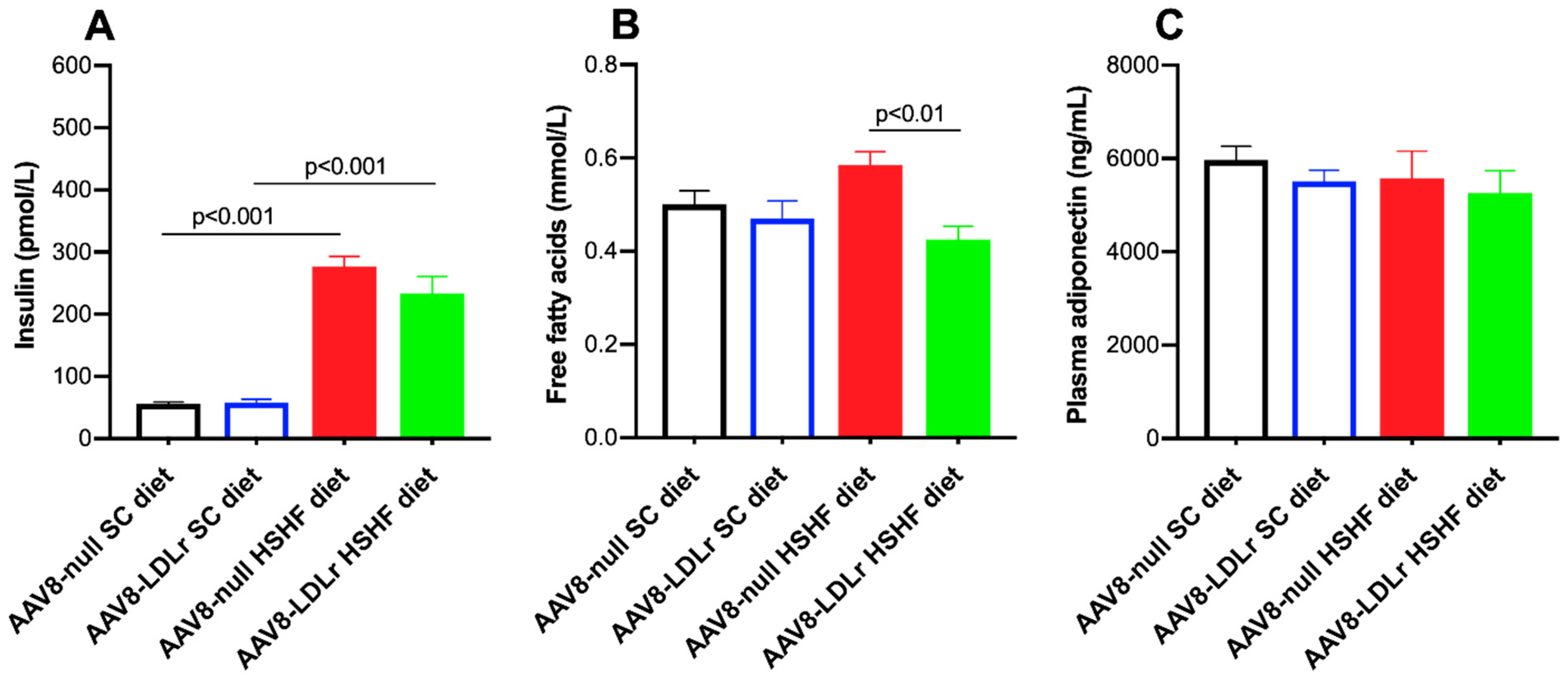 Ijms 20 02222 g005 Ijms 20 02222 g005