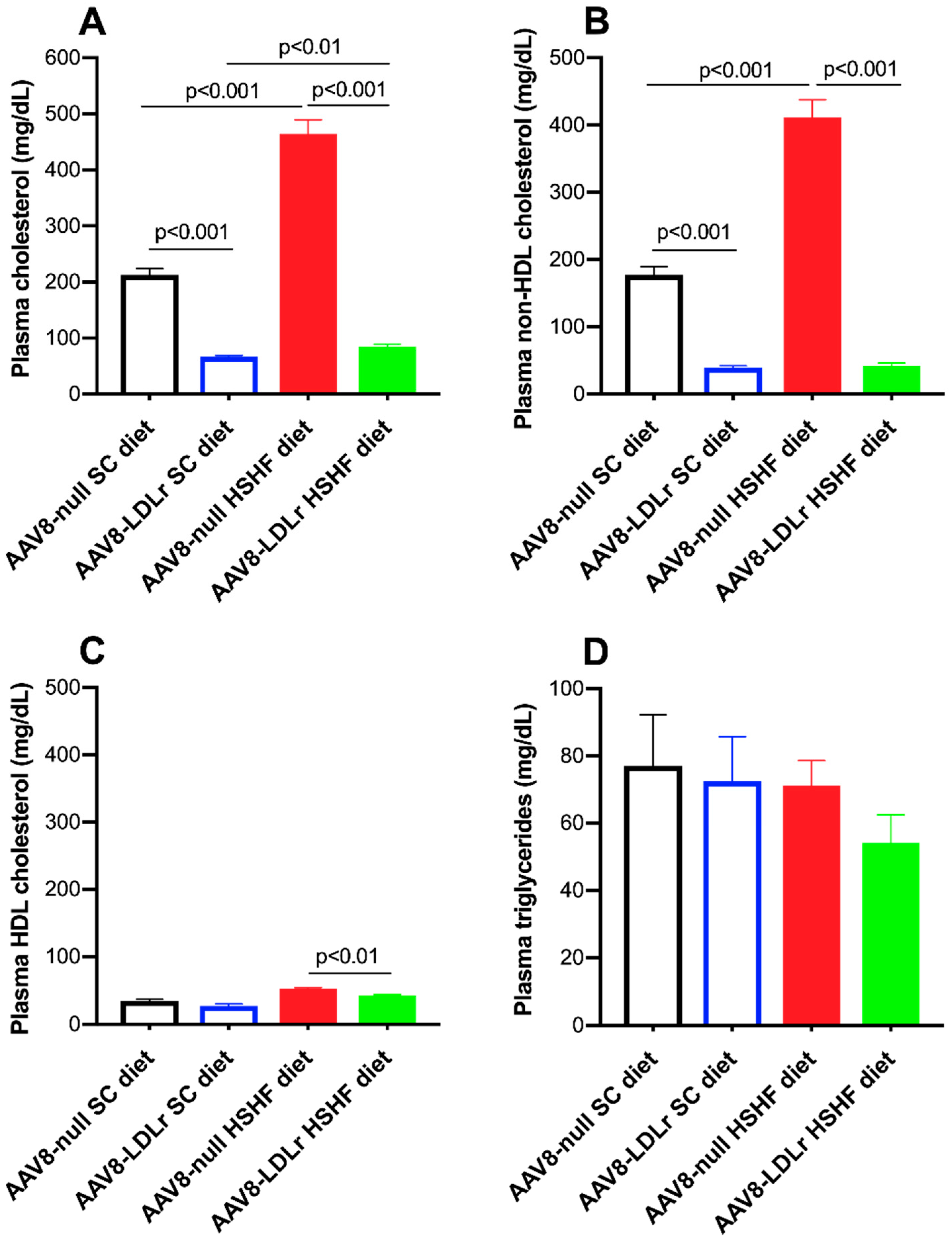 Ijms 20 02222 g006 Ijms 20 02222 g006