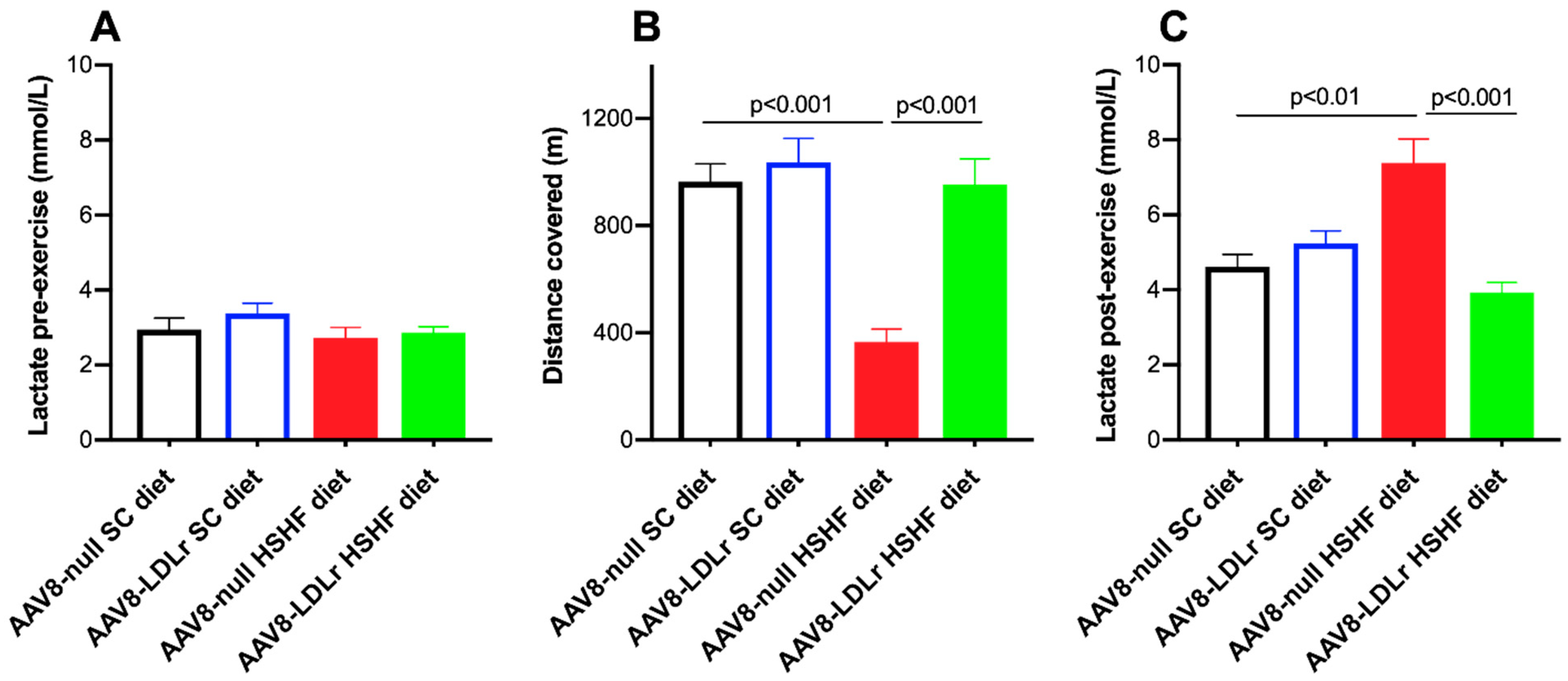 Ijms 20 02222 g010 Ijms 20 02222 g010