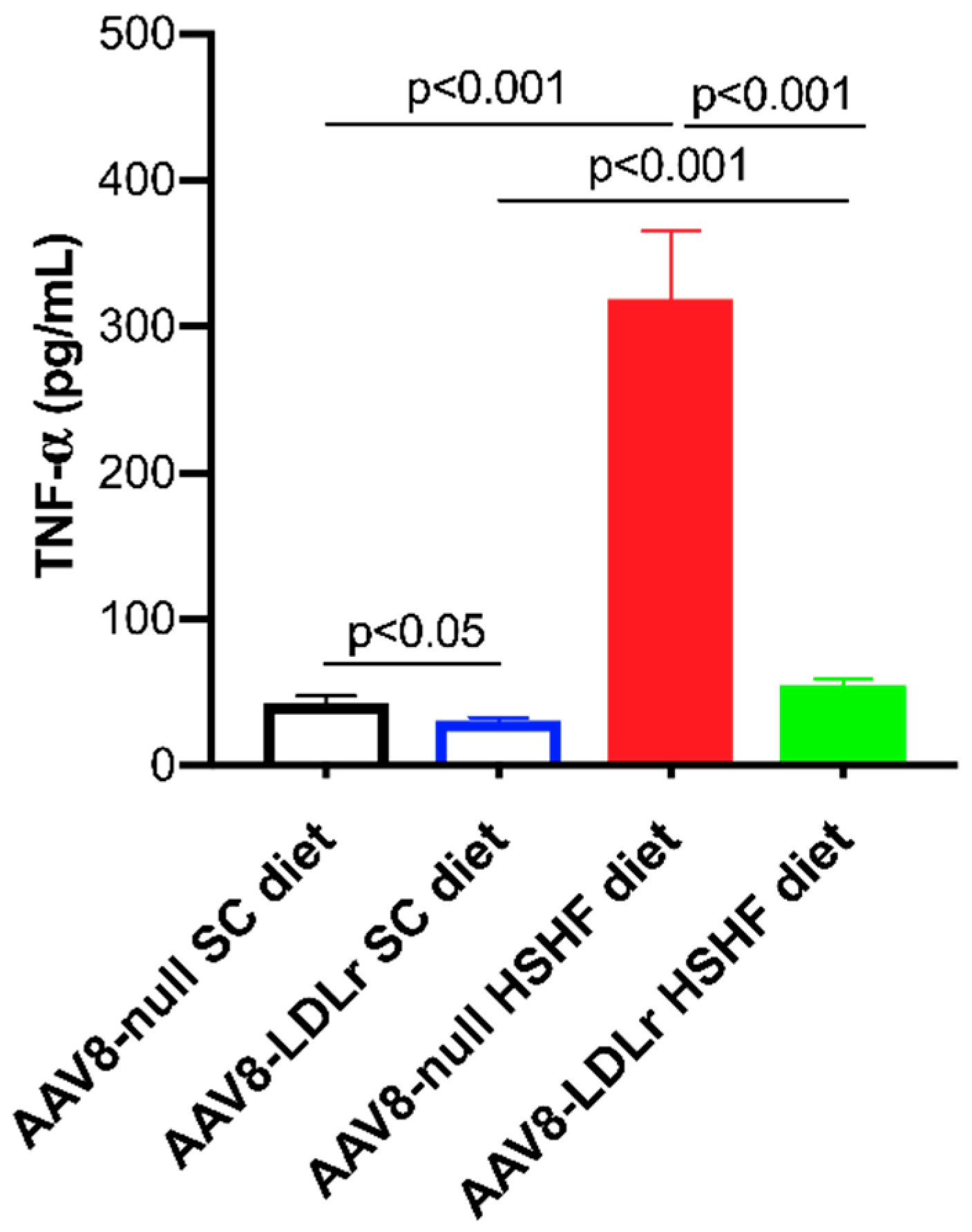 Ijms 20 02222 g011 Ijms 20 02222 g011