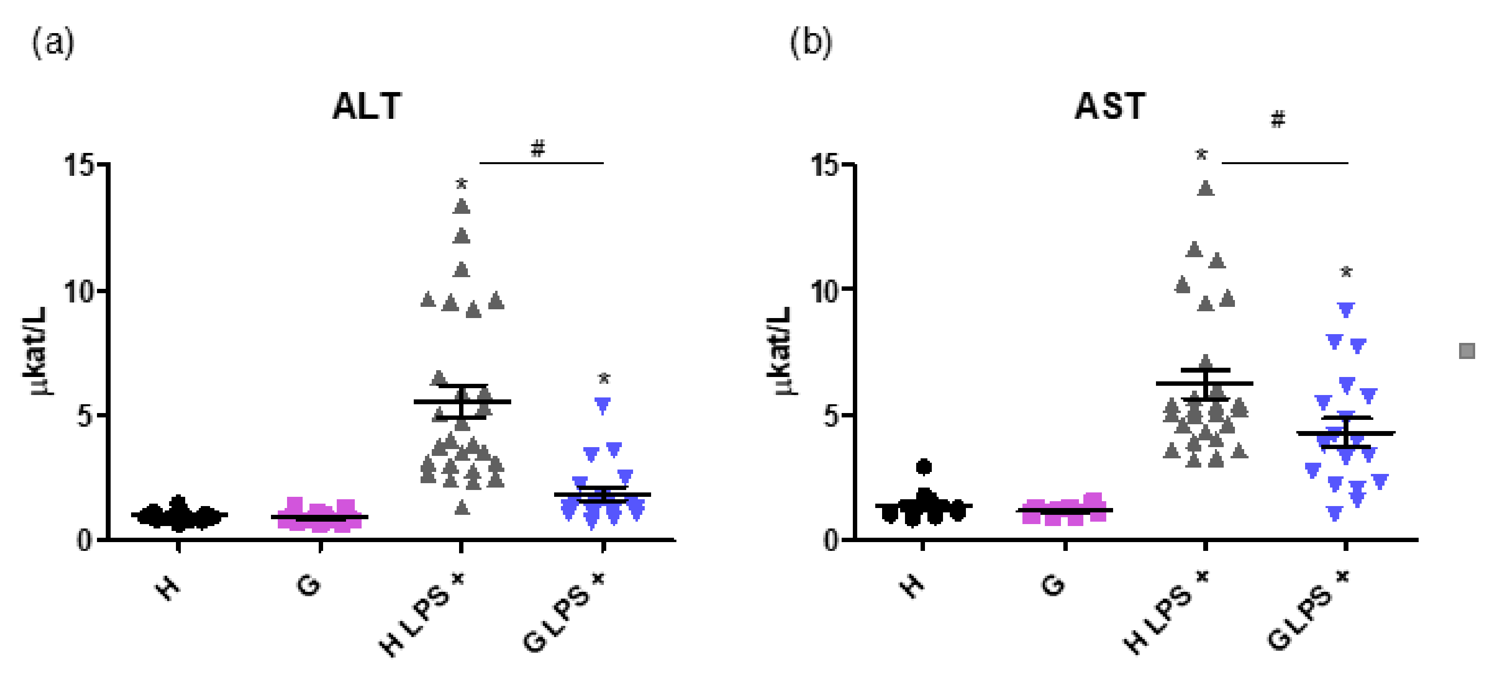 Ijms 20 02306 g005 Ijms 20 02306 g005
