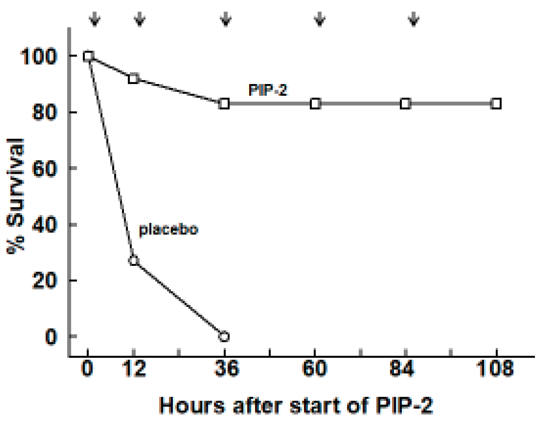 Ijms 20 02395 g005 Ijms 20 02395 g005