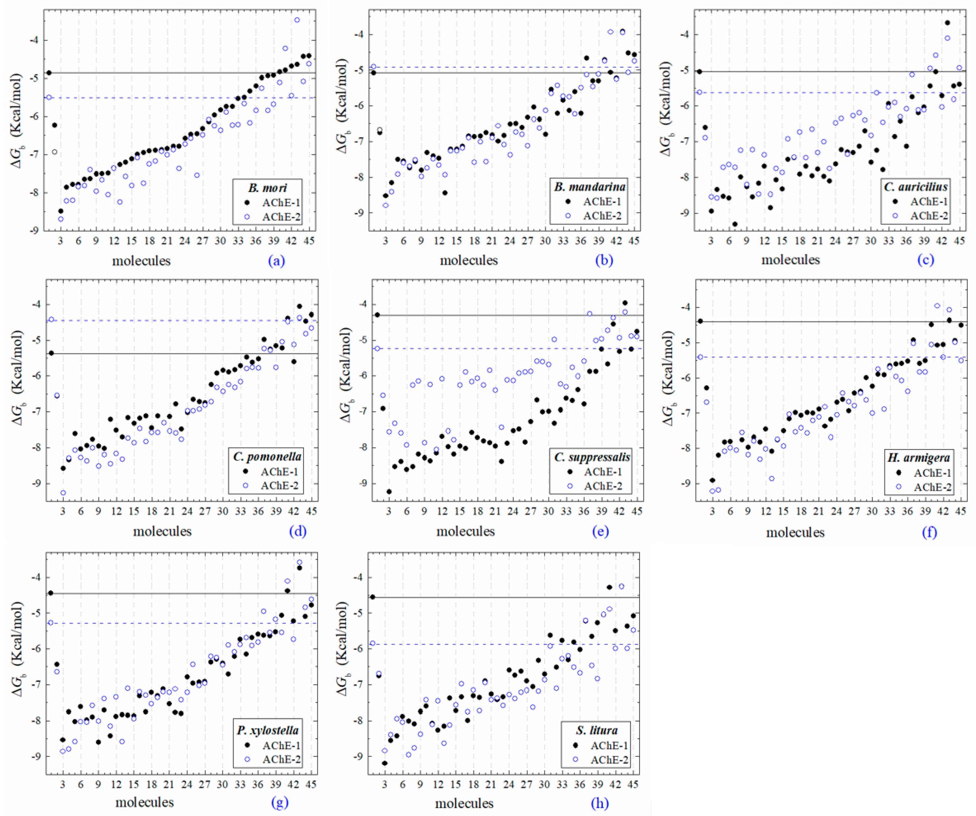 Ijms 20 02404 g002 Ijms 20 02404 g002