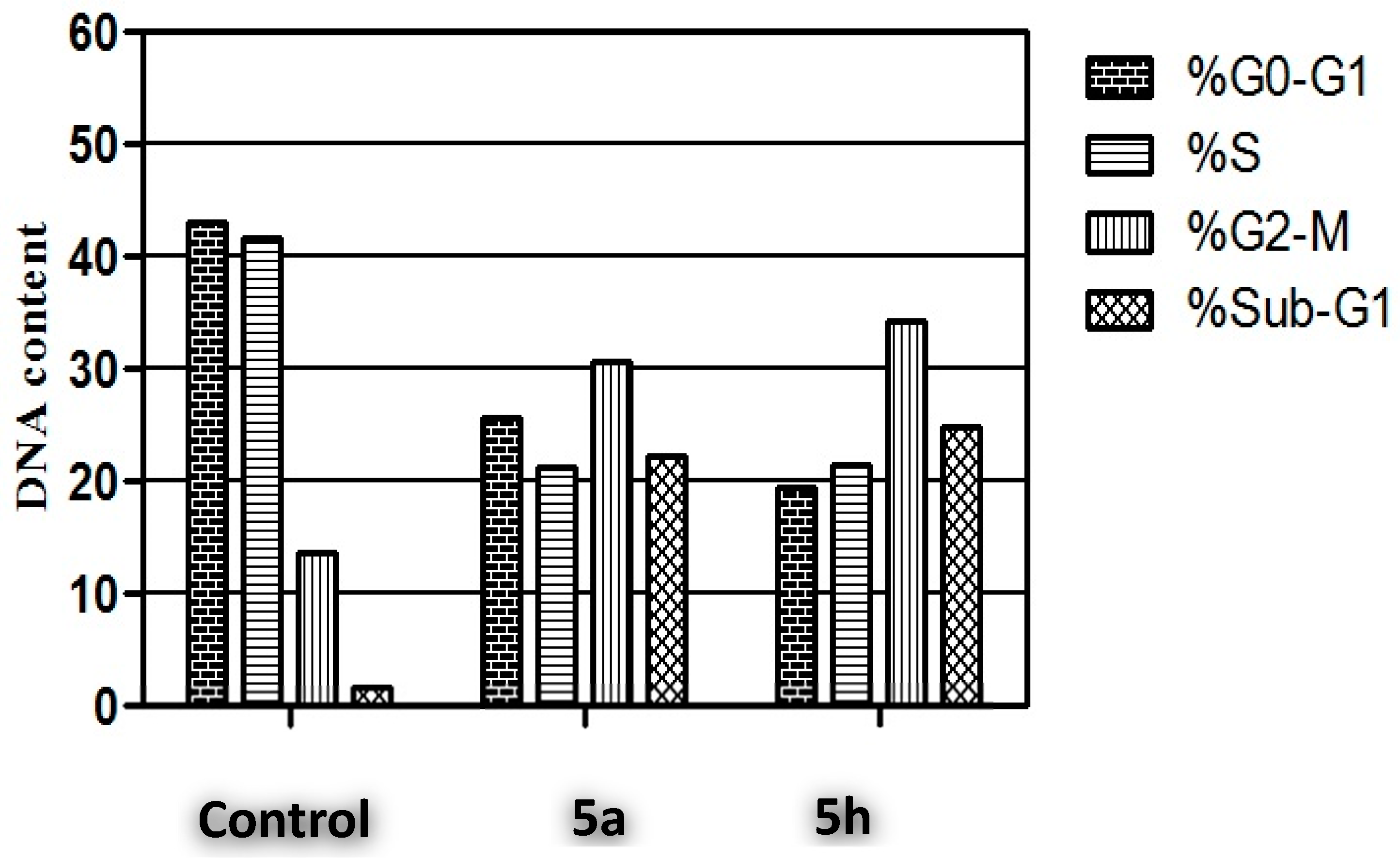 Ijms 20 02484 g003 Ijms 20 02484 g003