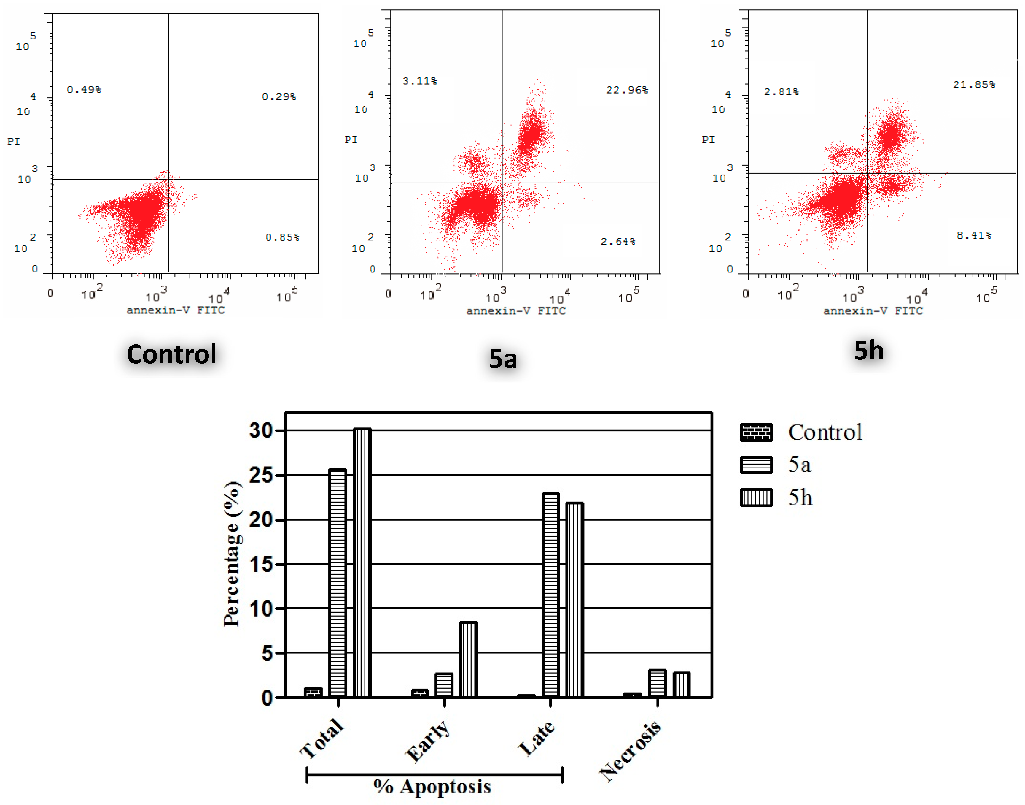 Ijms 20 02484 g004 Ijms 20 02484 g004