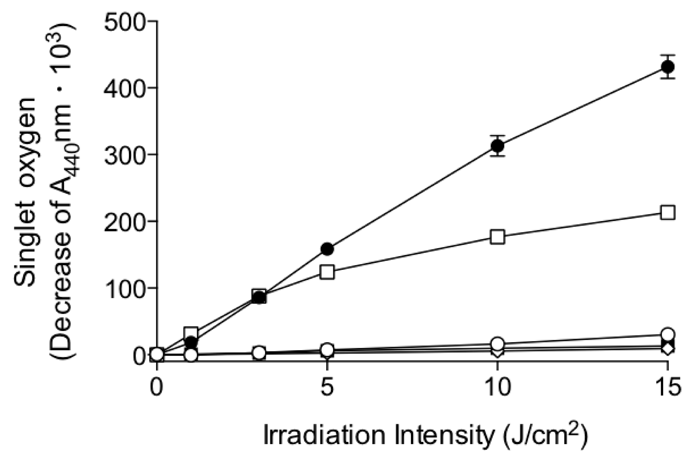 Ijms 20 02548 g004 Ijms 20 02548 g004