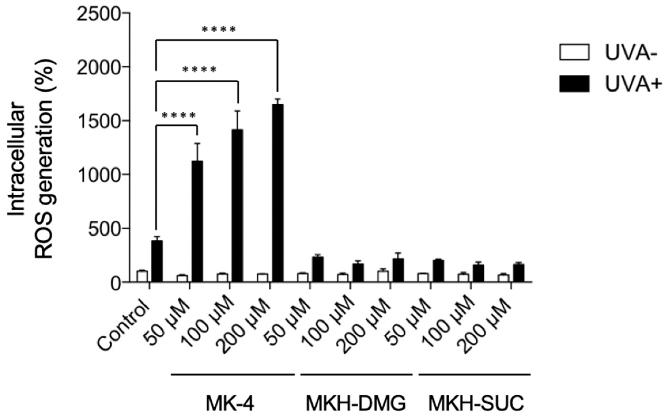 Ijms 20 02548 g005 Ijms 20 02548 g005
