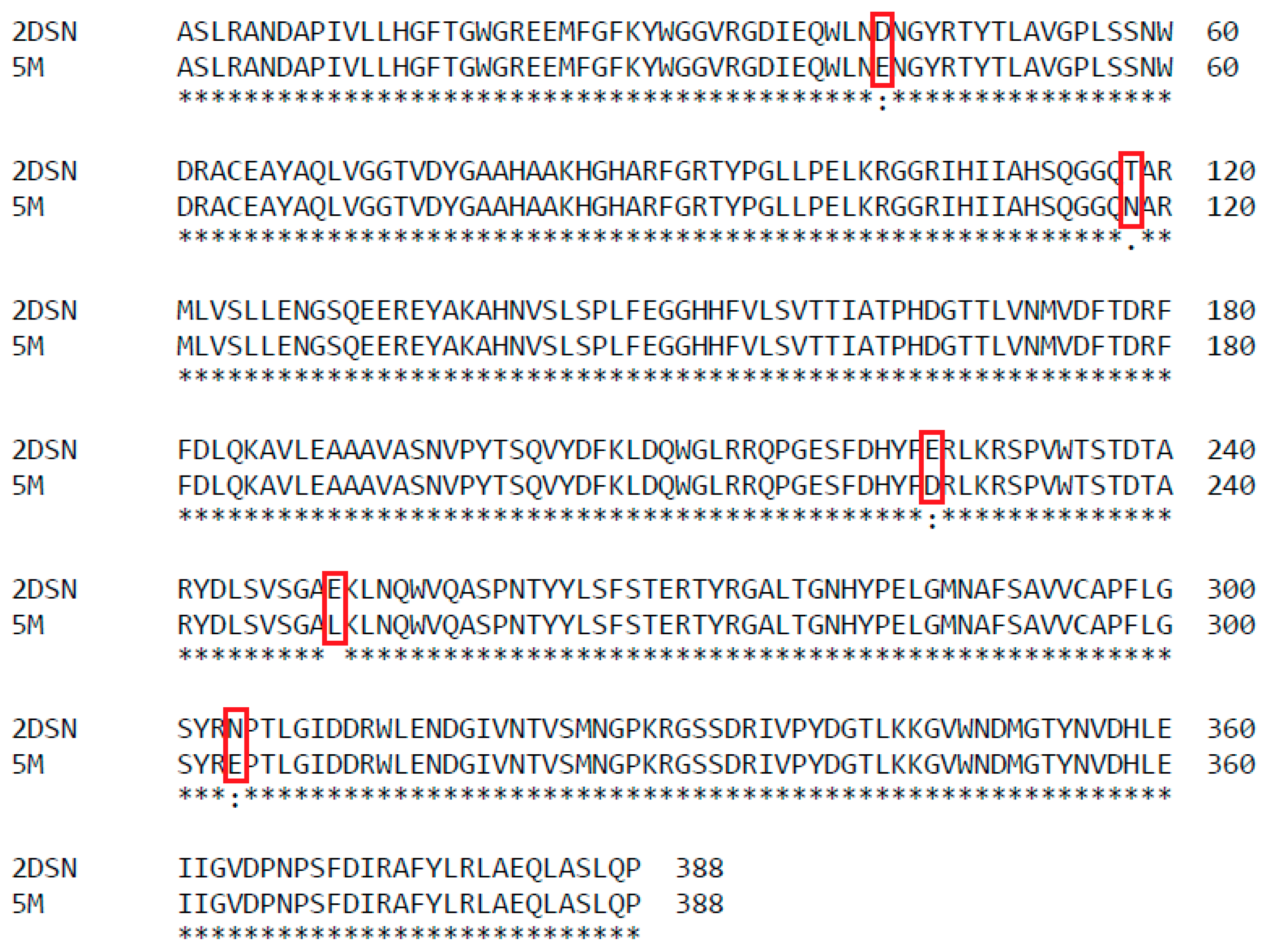 Ijms 20 02561 g001 Ijms 20 02561 g001