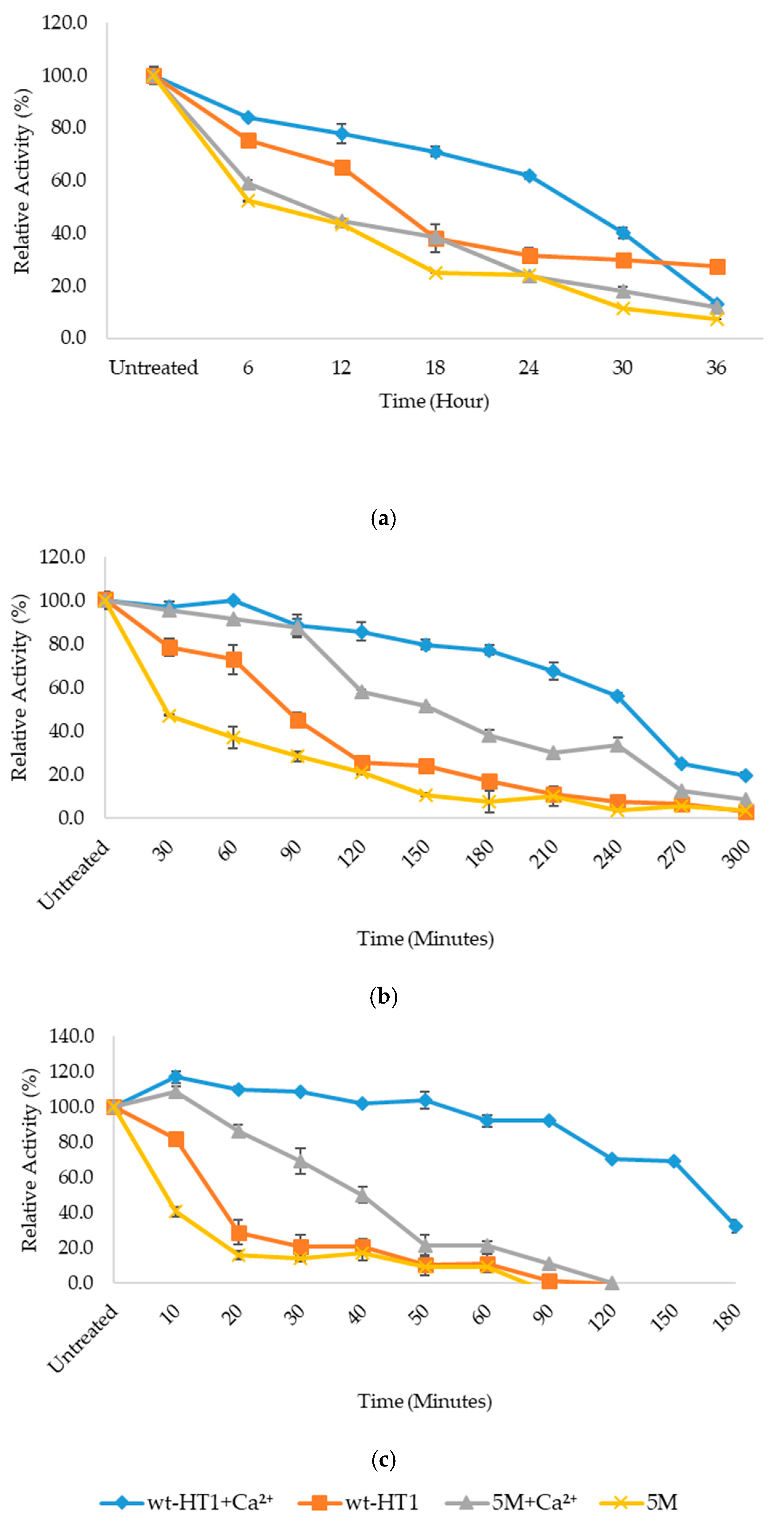 Ijms 20 02561 g005 Ijms 20 02561 g005