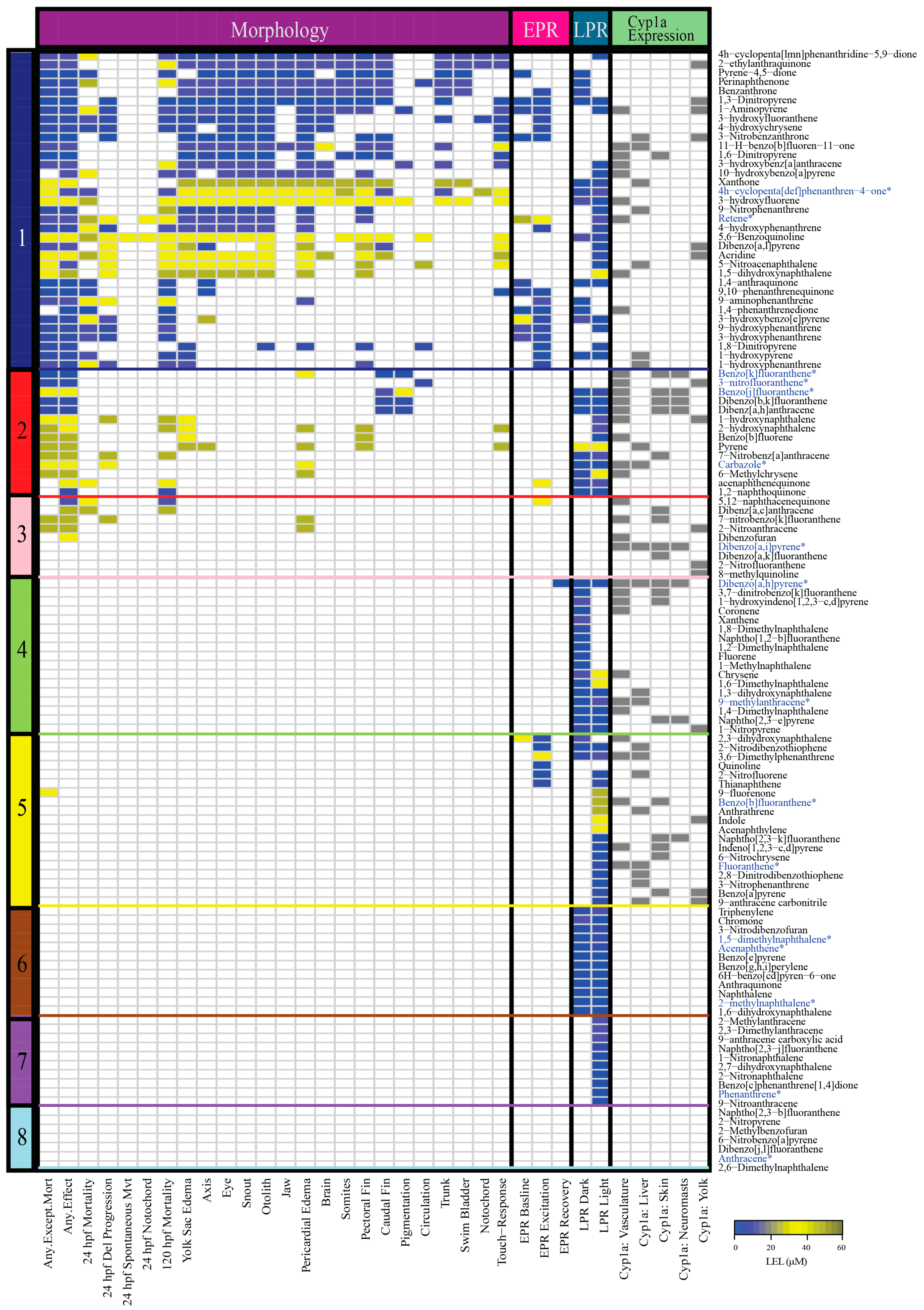 Ijms 20 02570 g001 Ijms 20 02570 g001