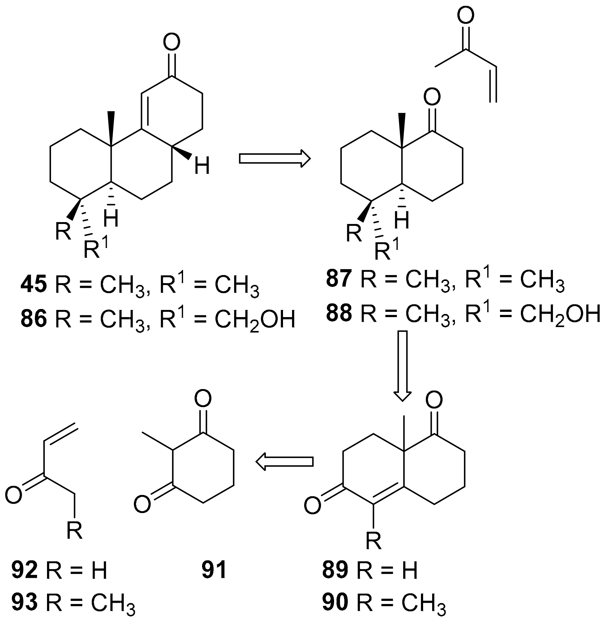 Ijms 20 02627 sch014