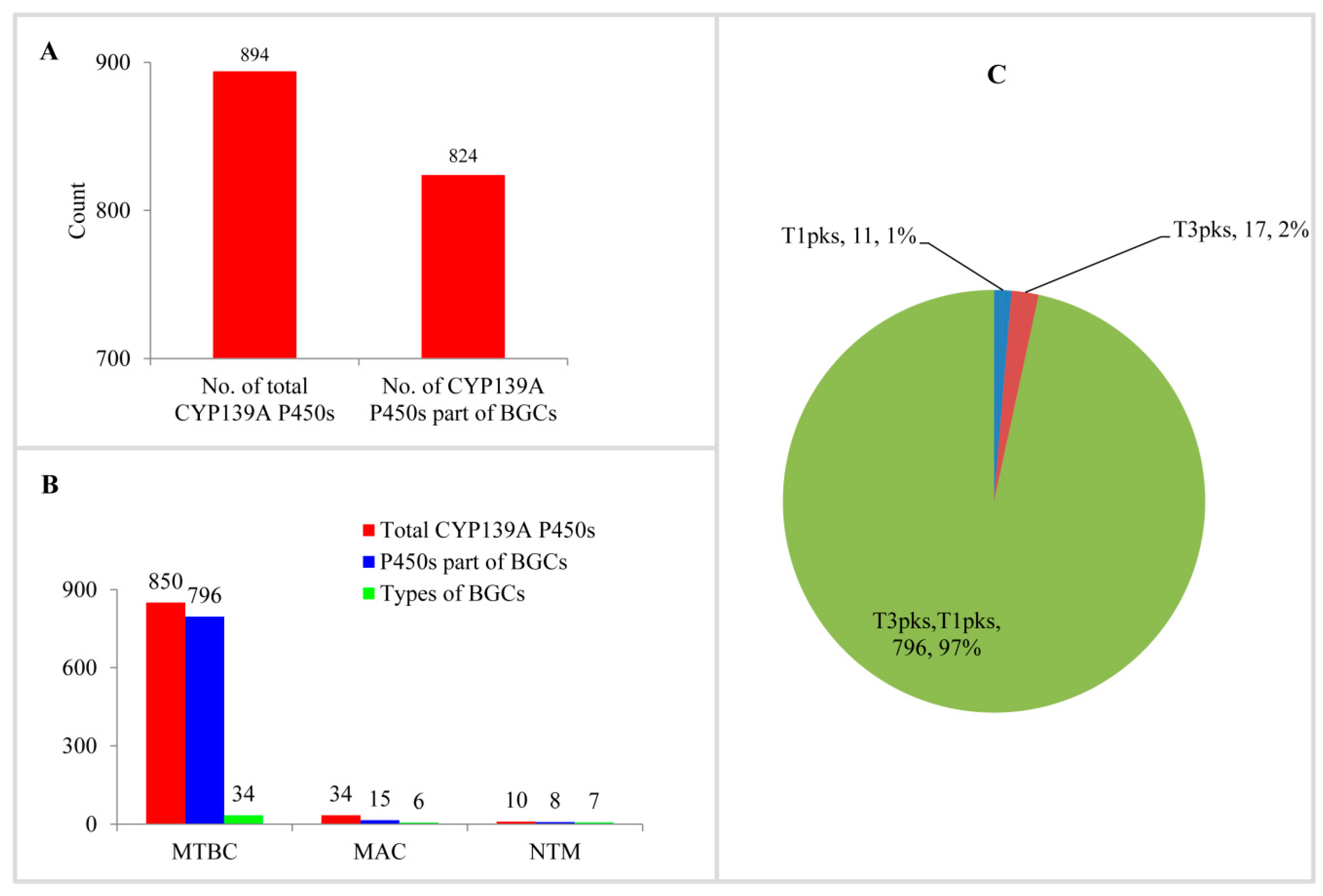 Ijms 20 02690 g004 Ijms 20 02690 g004