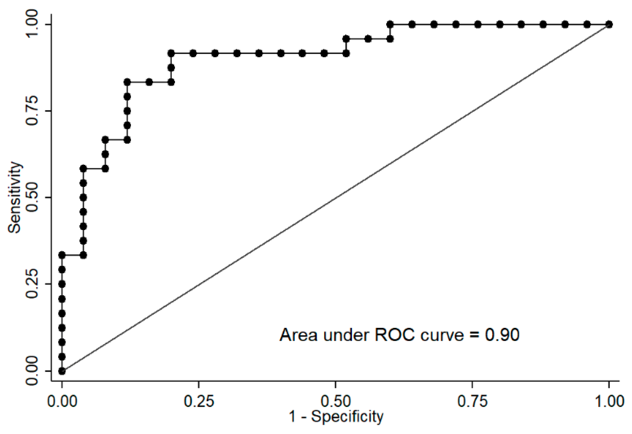 Ijms 20 02928 g005 Ijms 20 02928 g005