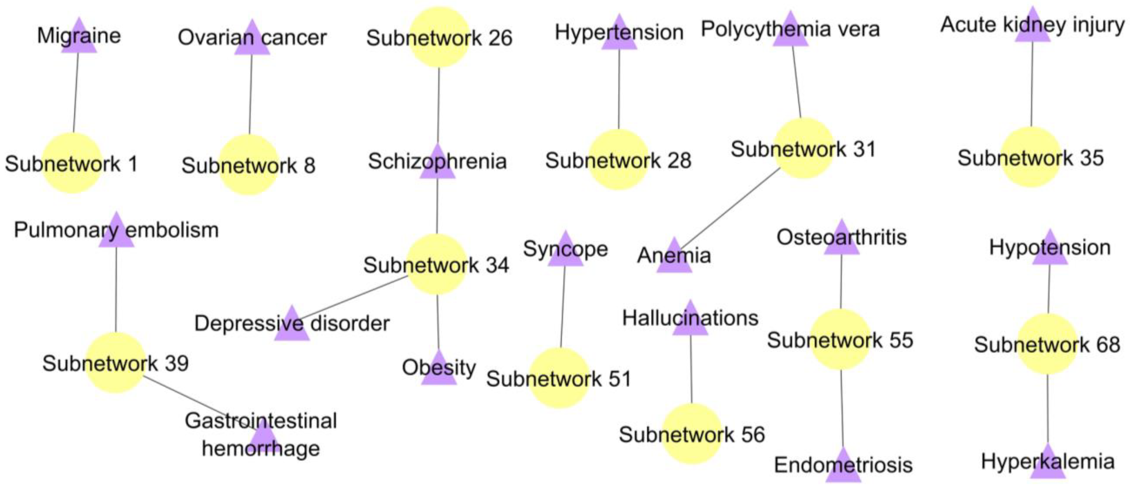 Ijms 20 02959 g001 Ijms 20 02959 g001
