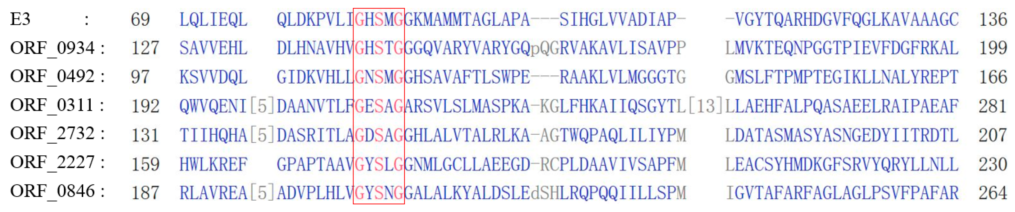 Ijms 20 03053 g005 Ijms 20 03053 g005