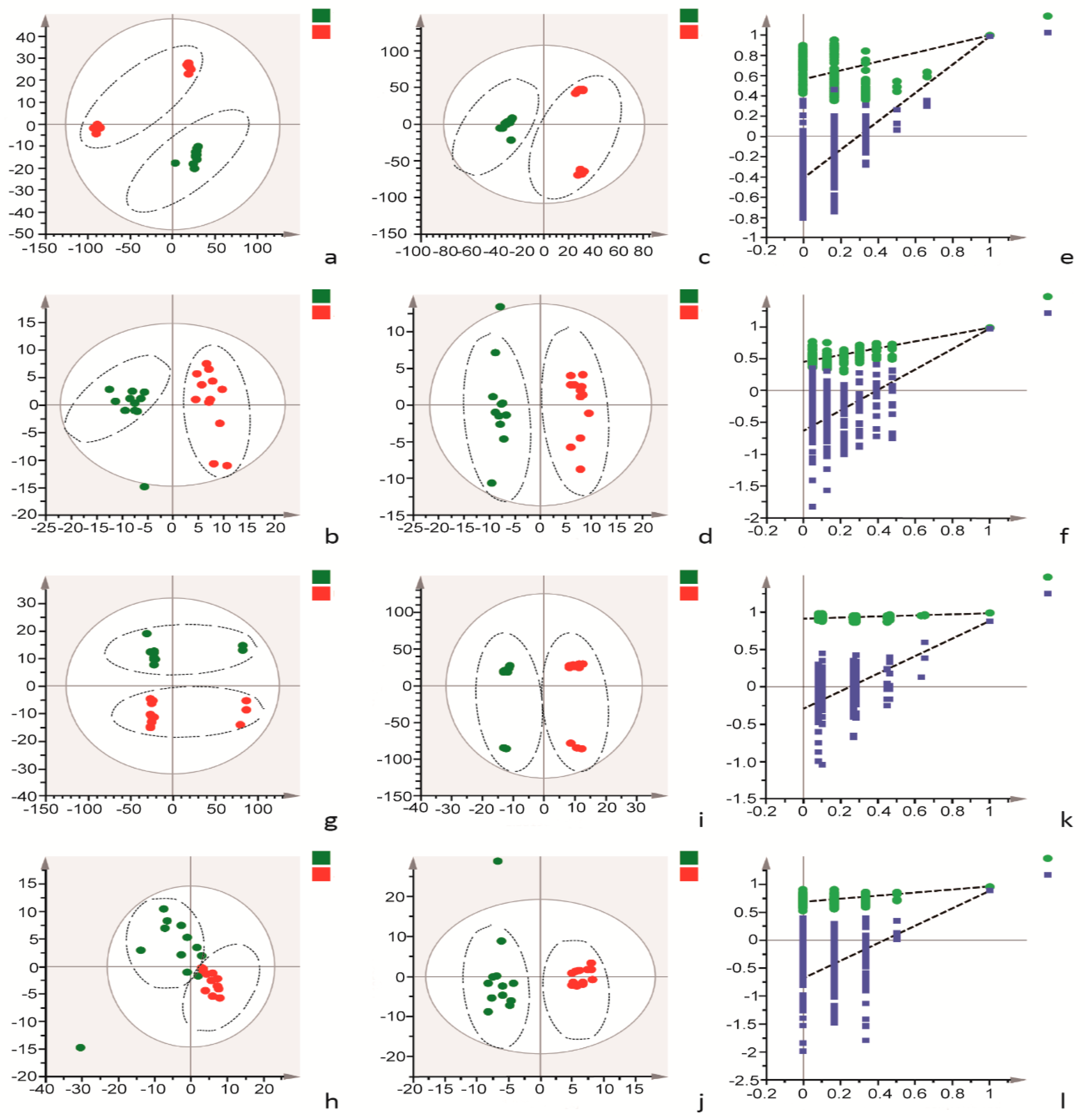 Ijms 20 03165 g004 Ijms 20 03165 g004