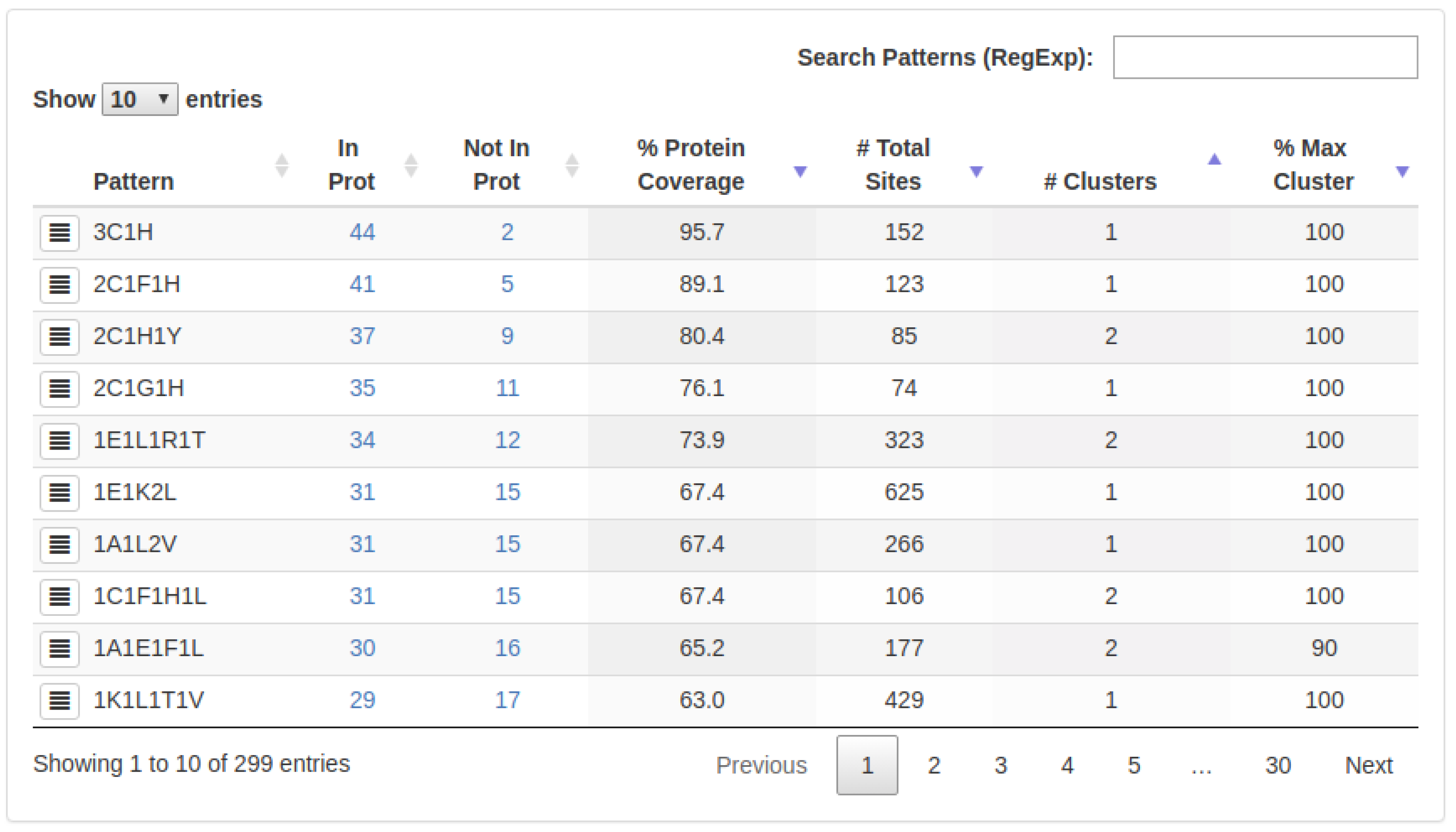 Ijms 20 03174 g001 Ijms 20 03174 g001