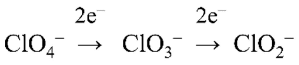 IJMS | Free Full-Text | DMSO Reductase Family: Phylogenetics and ...