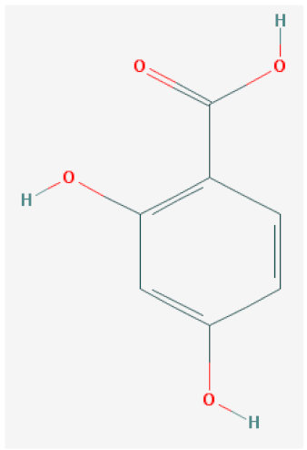 Ijms 20 03356 i010 Ijms 20 03356 i010