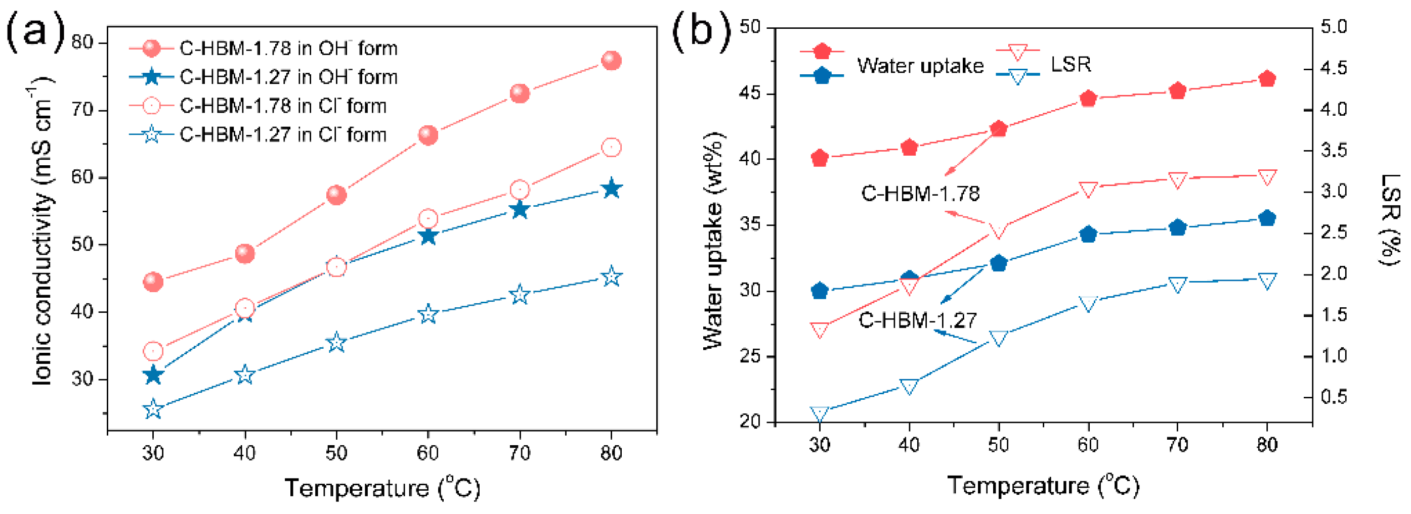 Ijms 20 03470 g005 Ijms 20 03470 g005