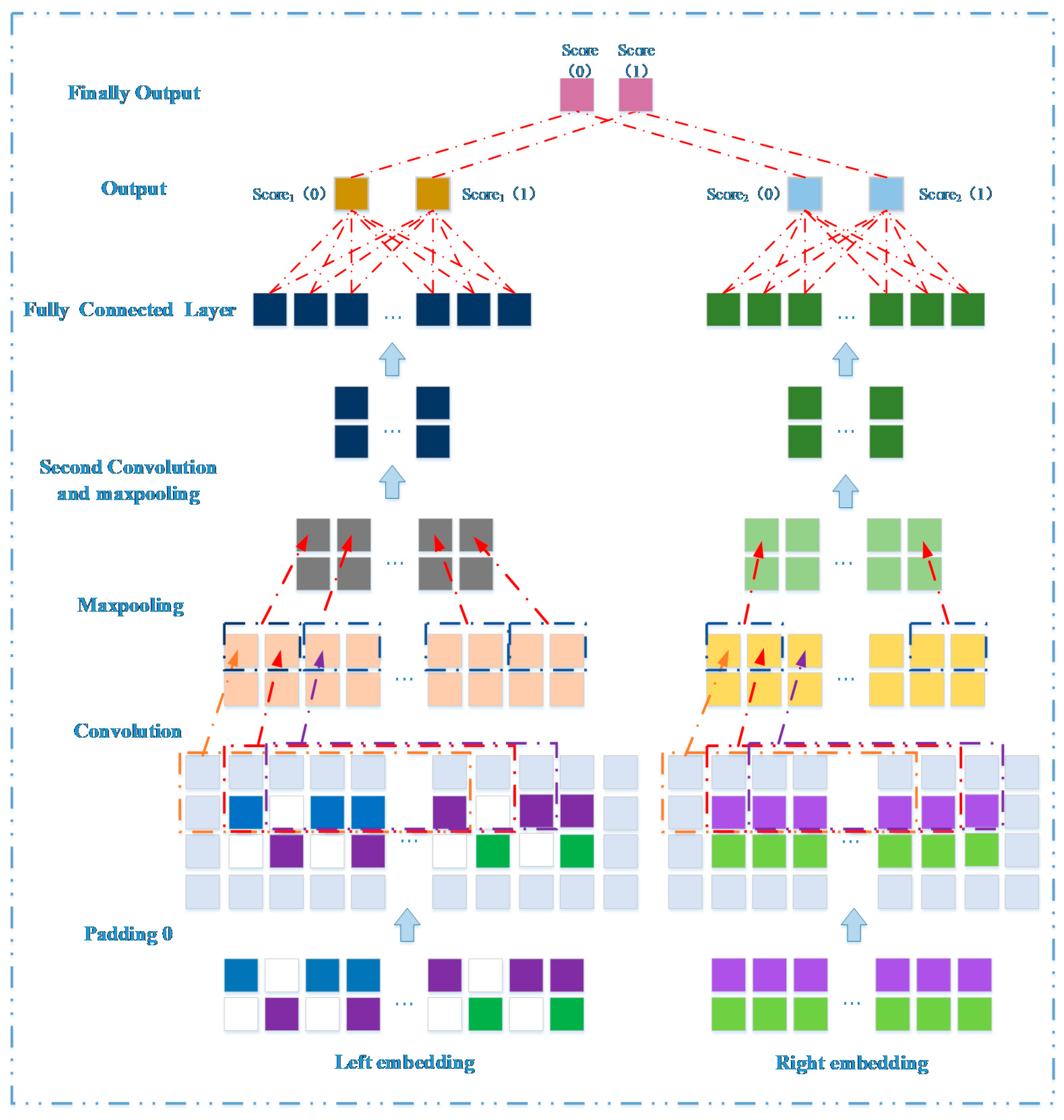 Ijms 20 03648 g004 Ijms 20 03648 g004