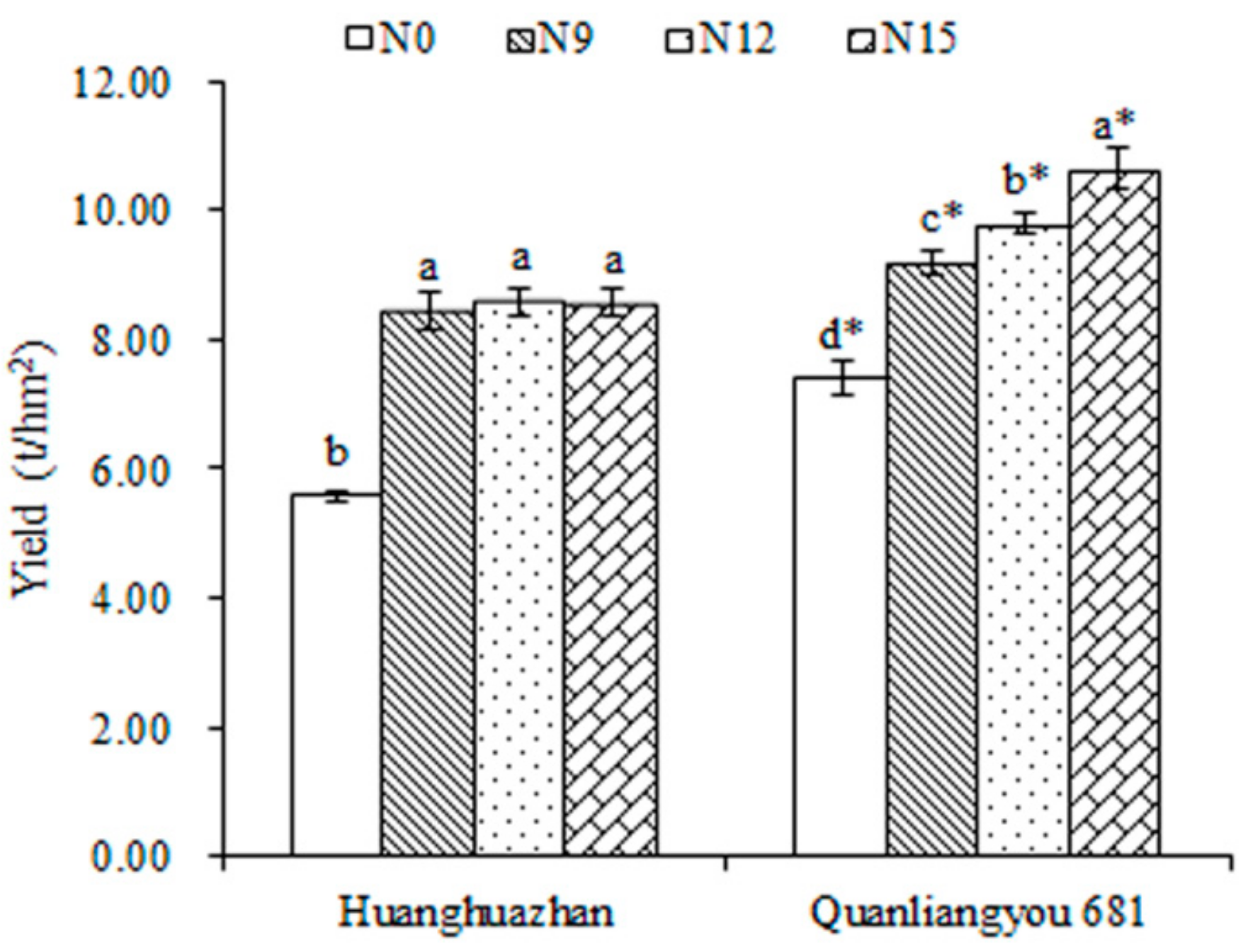Ijms 20 03674 g001 Ijms 20 03674 g001