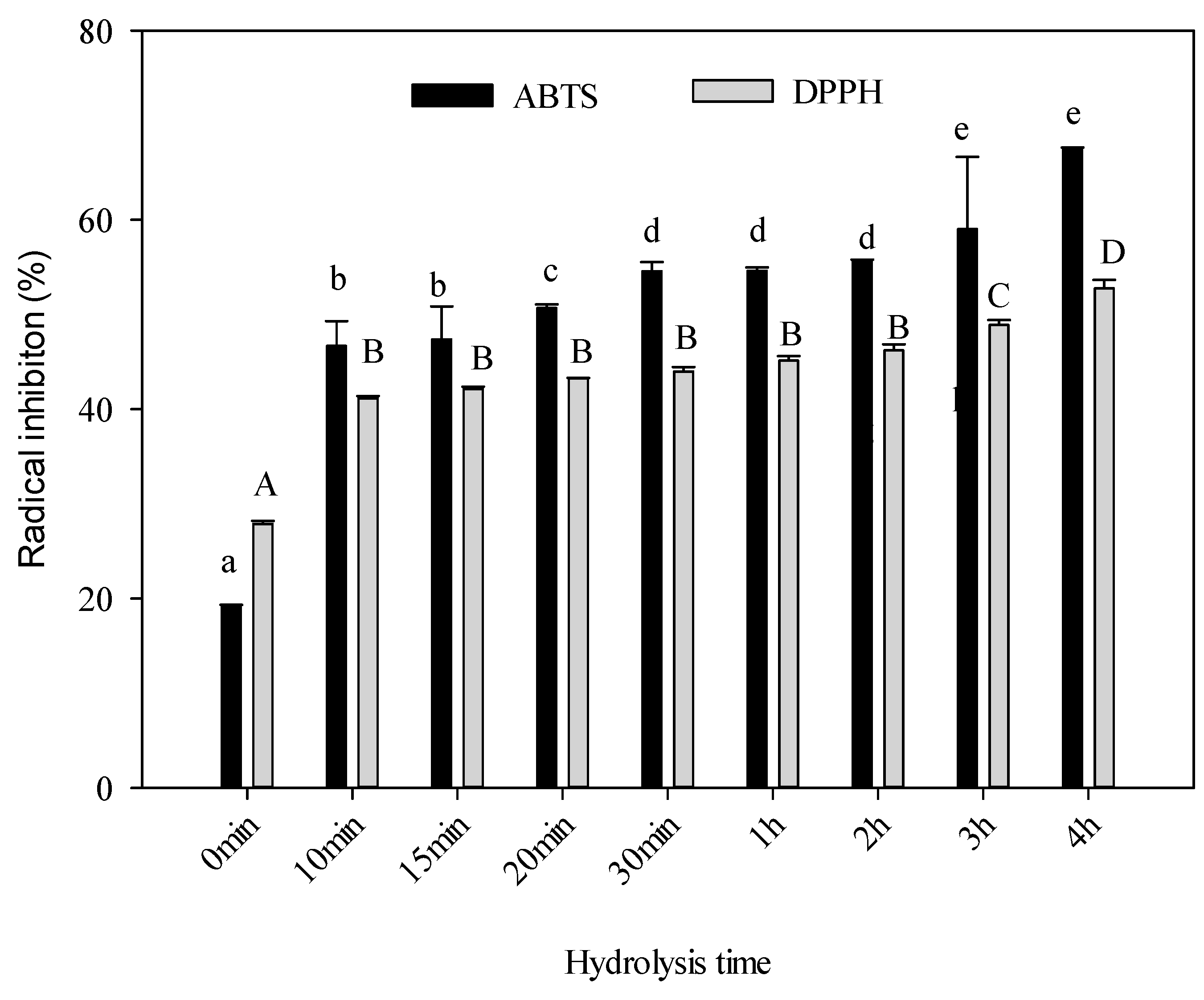 Ijms 20 03931 g006 Ijms 20 03931 g006