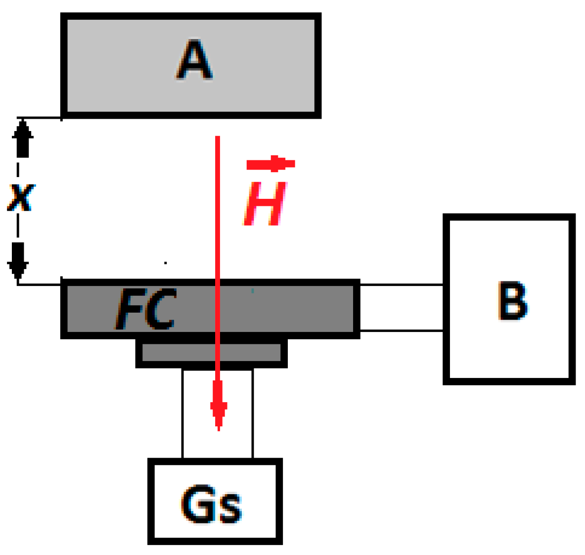 Ijms 20 04201 g001 Ijms 20 04201 g001