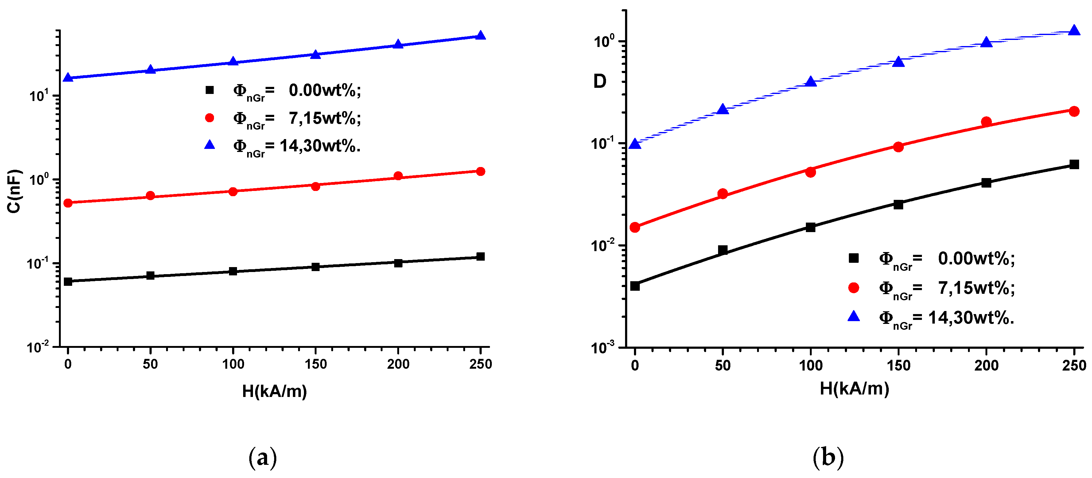 Ijms 20 04201 g002 Ijms 20 04201 g002