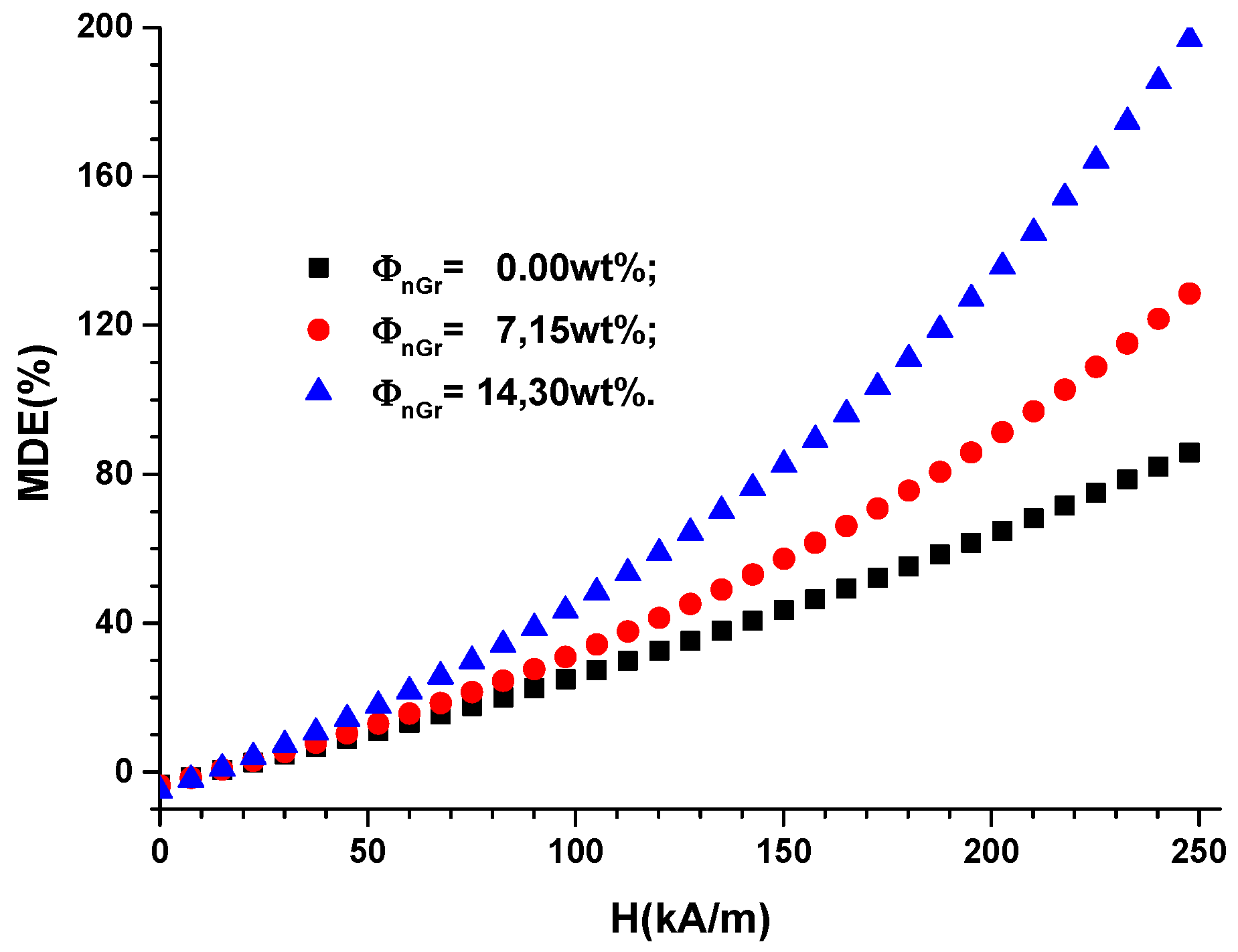 Ijms 20 04201 g004 Ijms 20 04201 g004