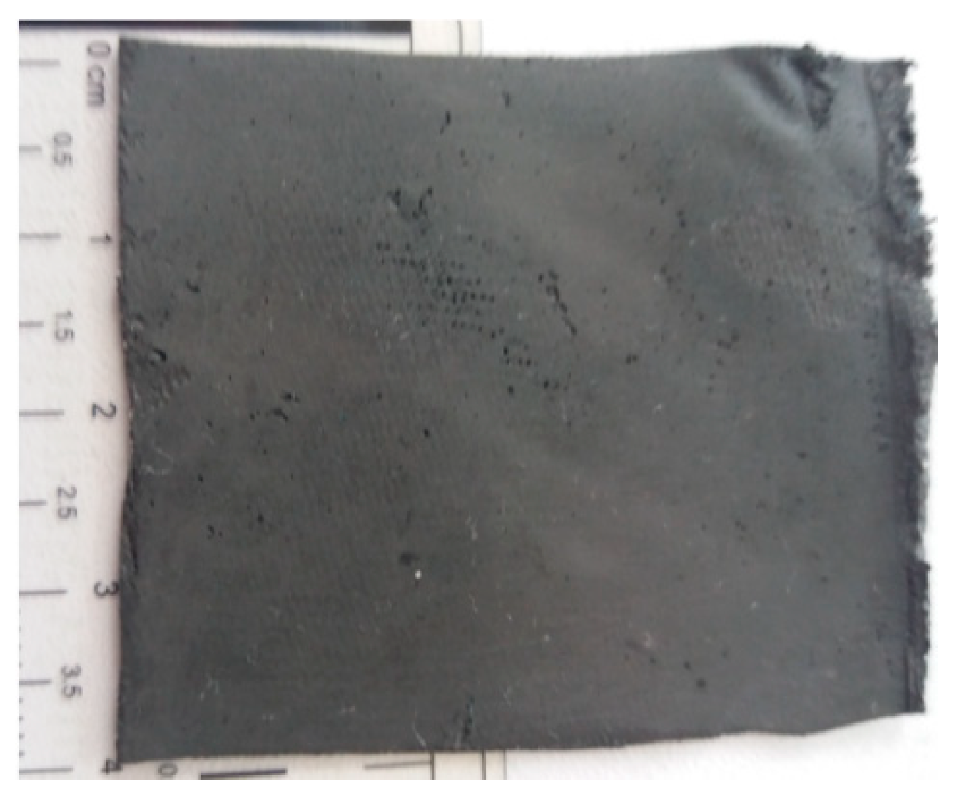 Ijms 20 04201 g007 Ijms 20 04201 g007