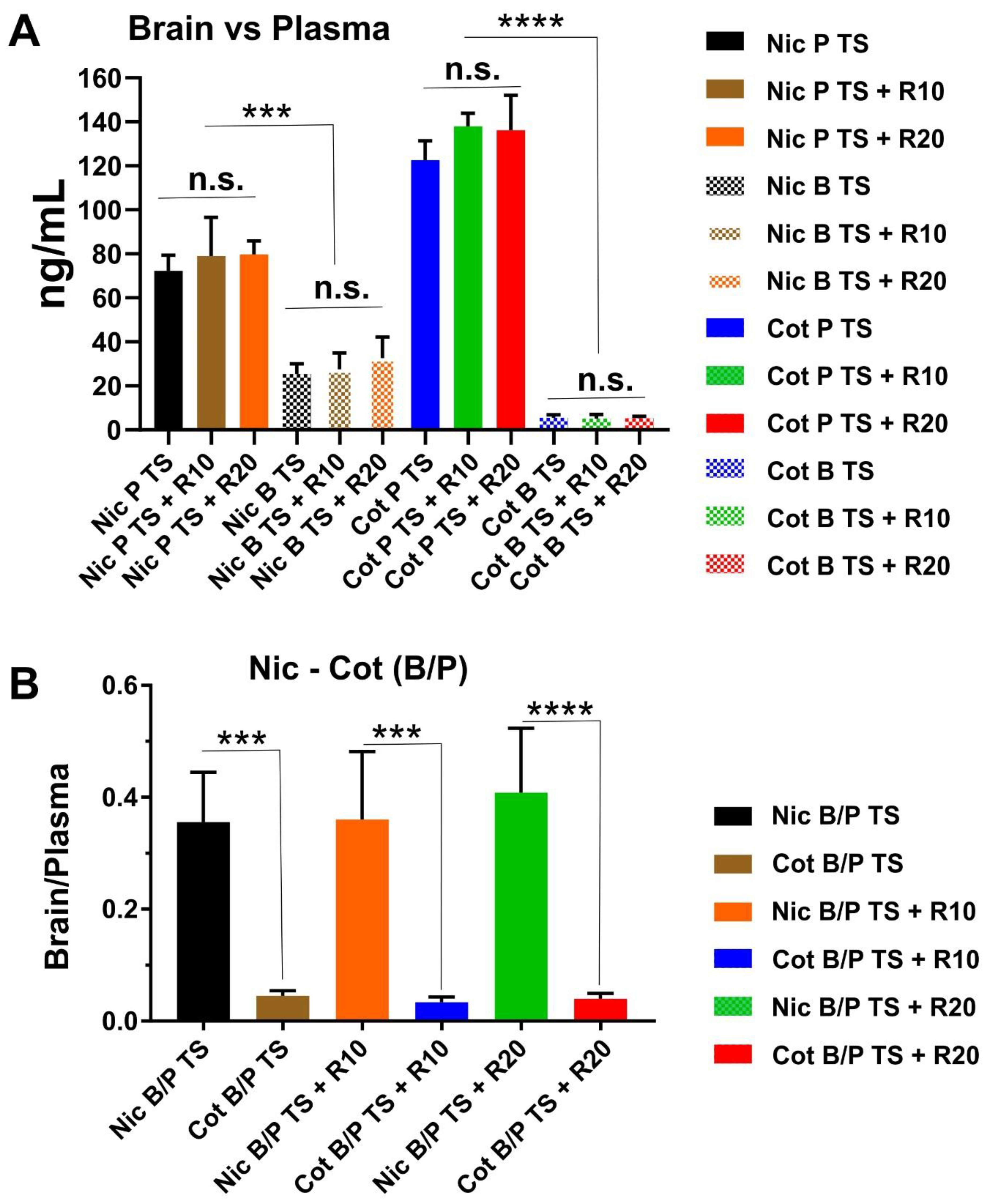 Ijms 20 04225 g002 Ijms 20 04225 g002