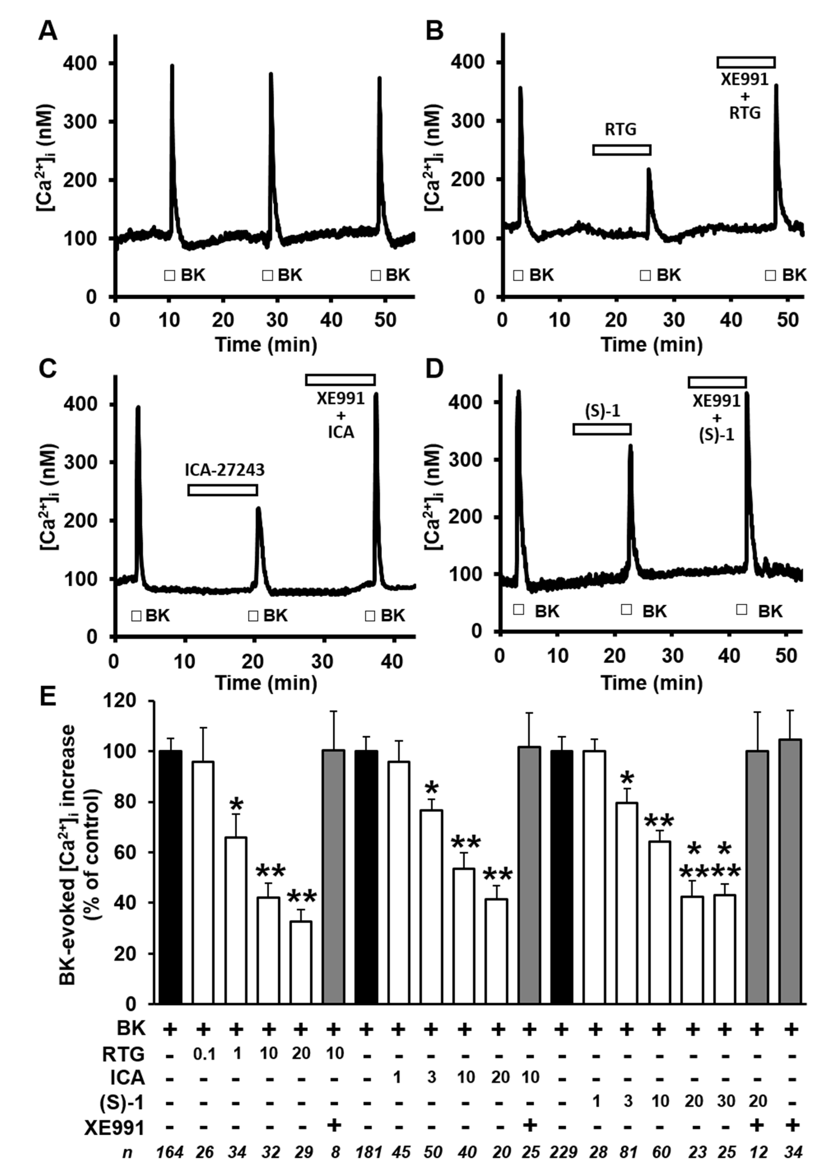 Ijms 20 04322 g002 Ijms 20 04322 g002