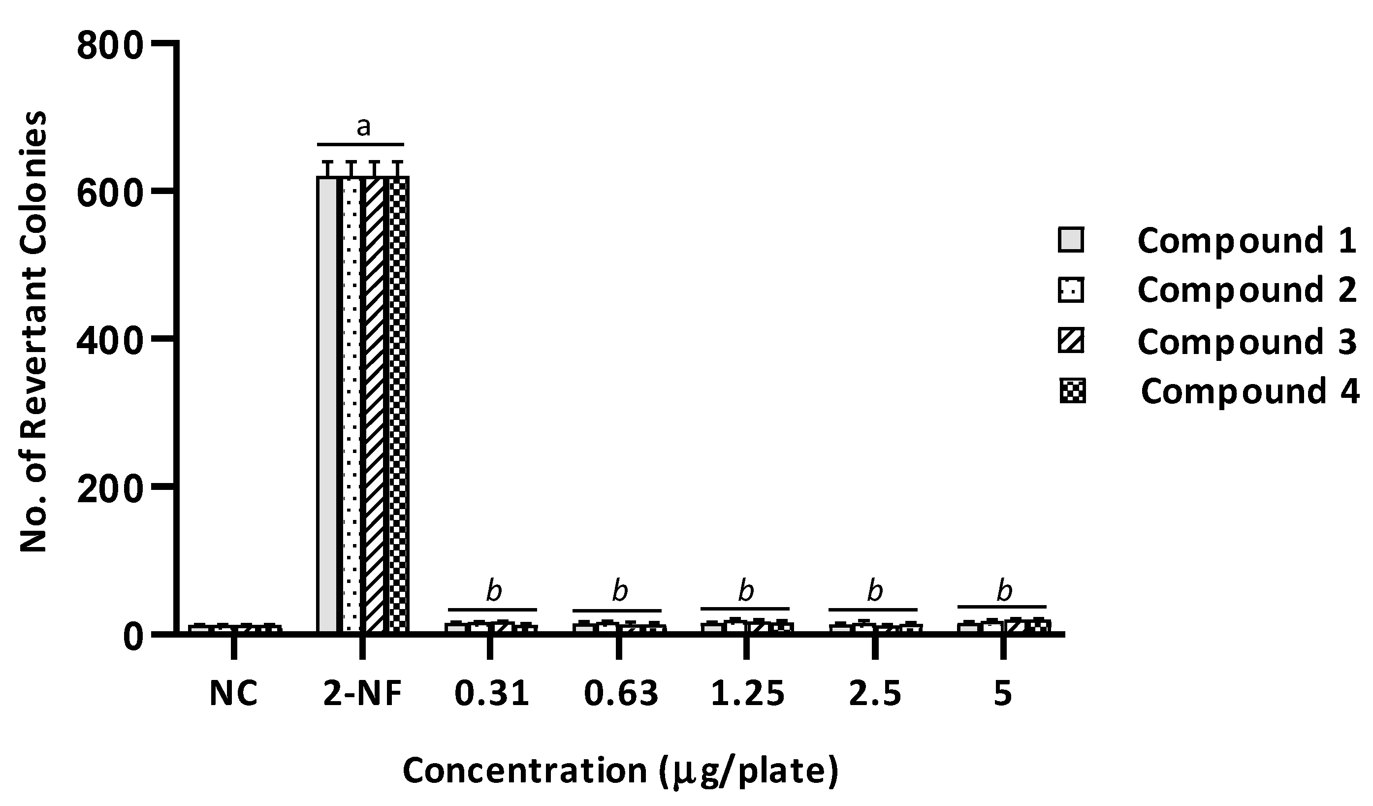 Ijms 20 04324 g003 Ijms 20 04324 g003