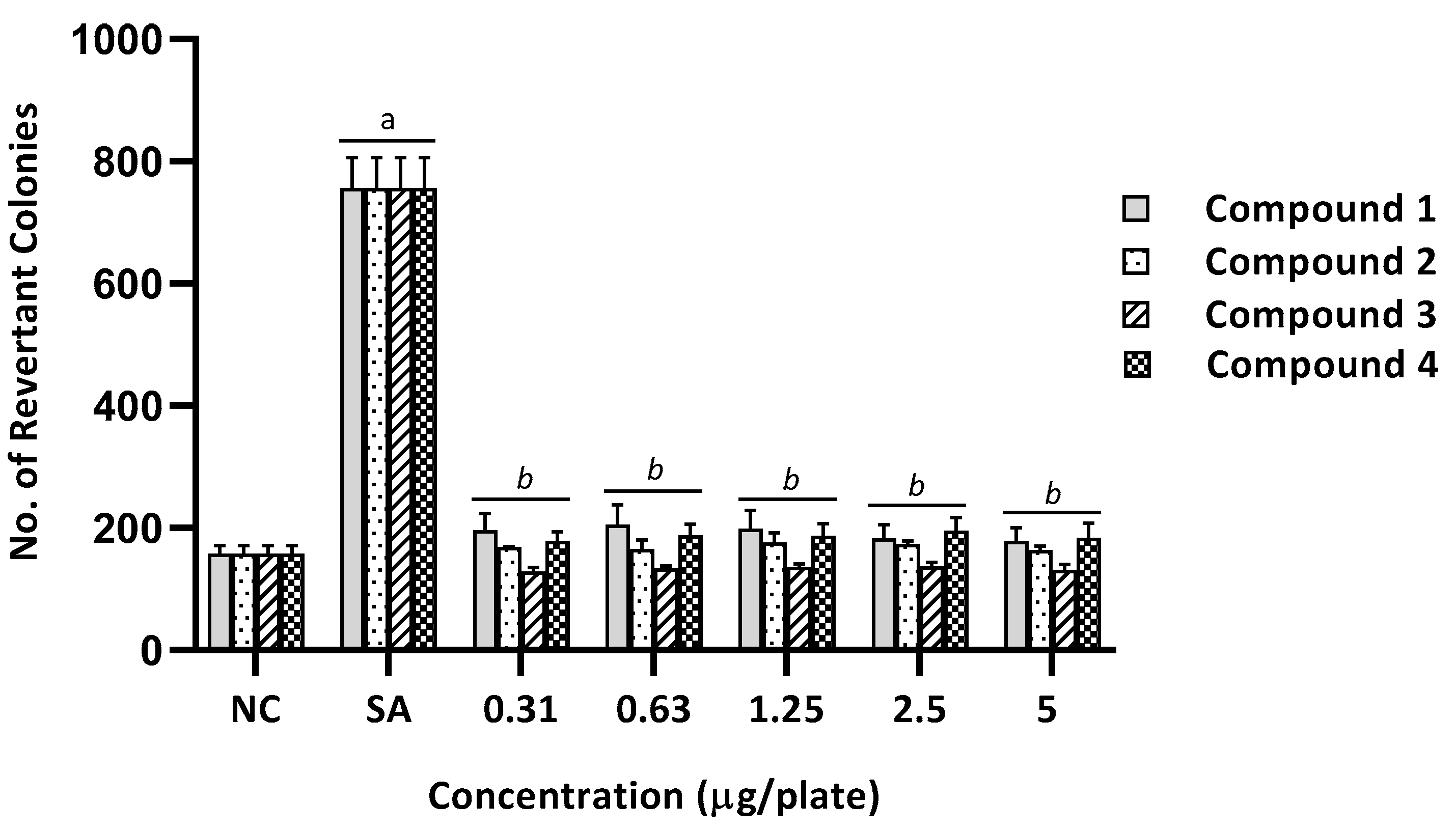 Ijms 20 04324 g005 Ijms 20 04324 g005
