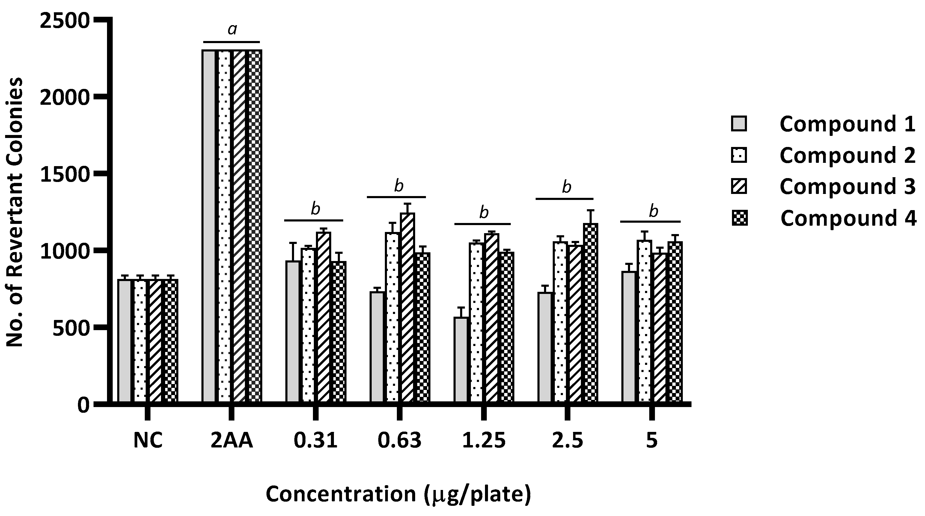 Ijms 20 04324 g006 Ijms 20 04324 g006