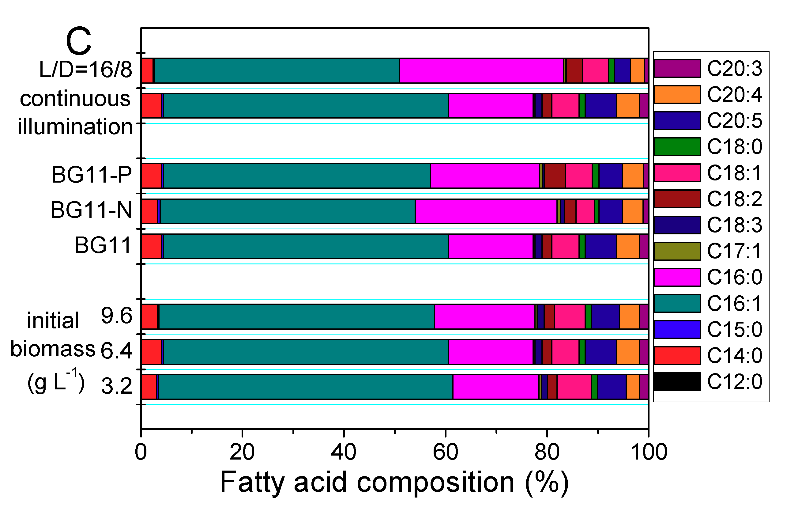 Ijms 20 04356 g004b Ijms 20 04356 g004b
